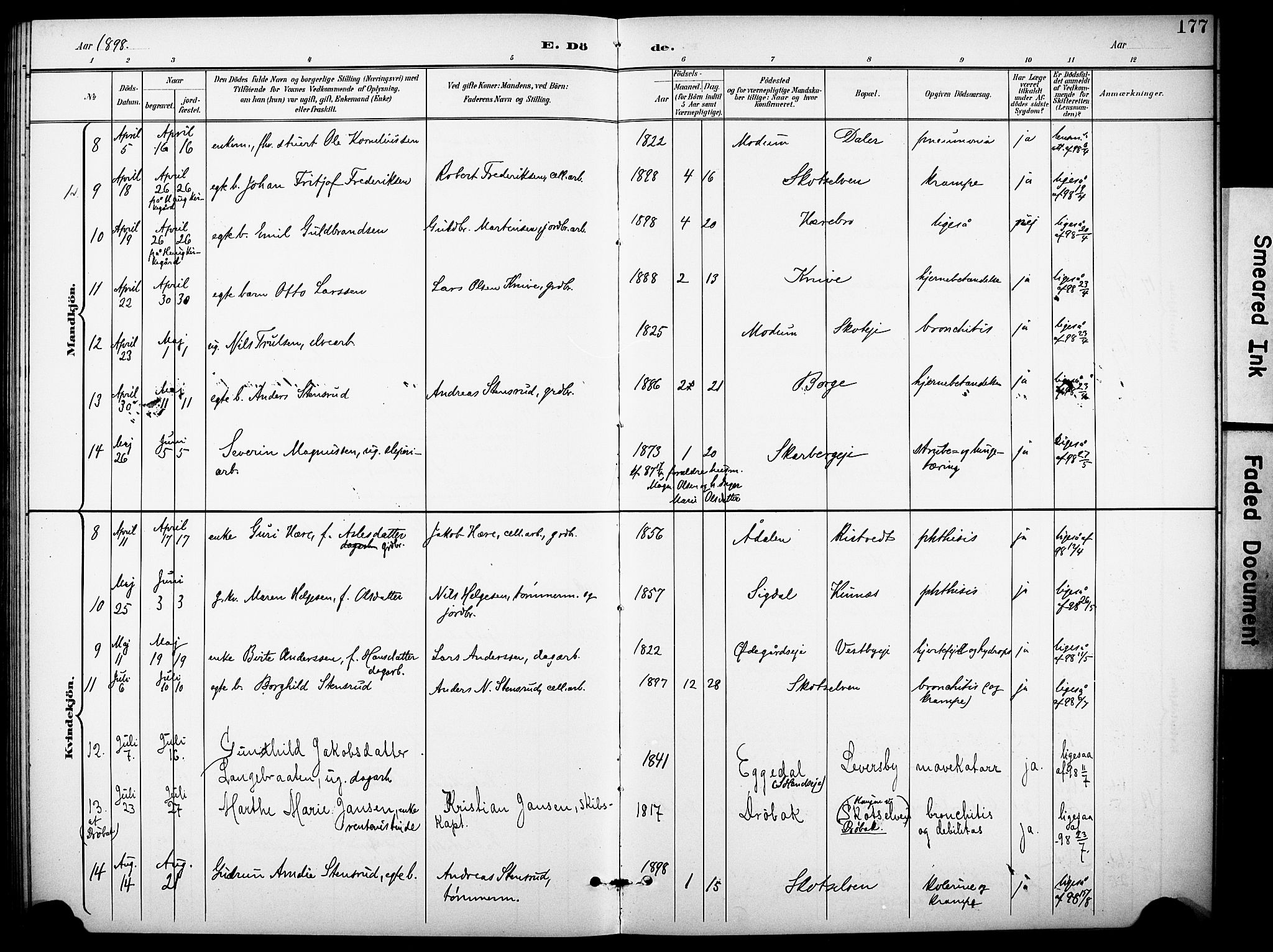 Eiker kirkebøker, AV/SAKO-A-4/F/Fc/L0003: Parish register (official) no. III 3, 1897-1981, p. 177