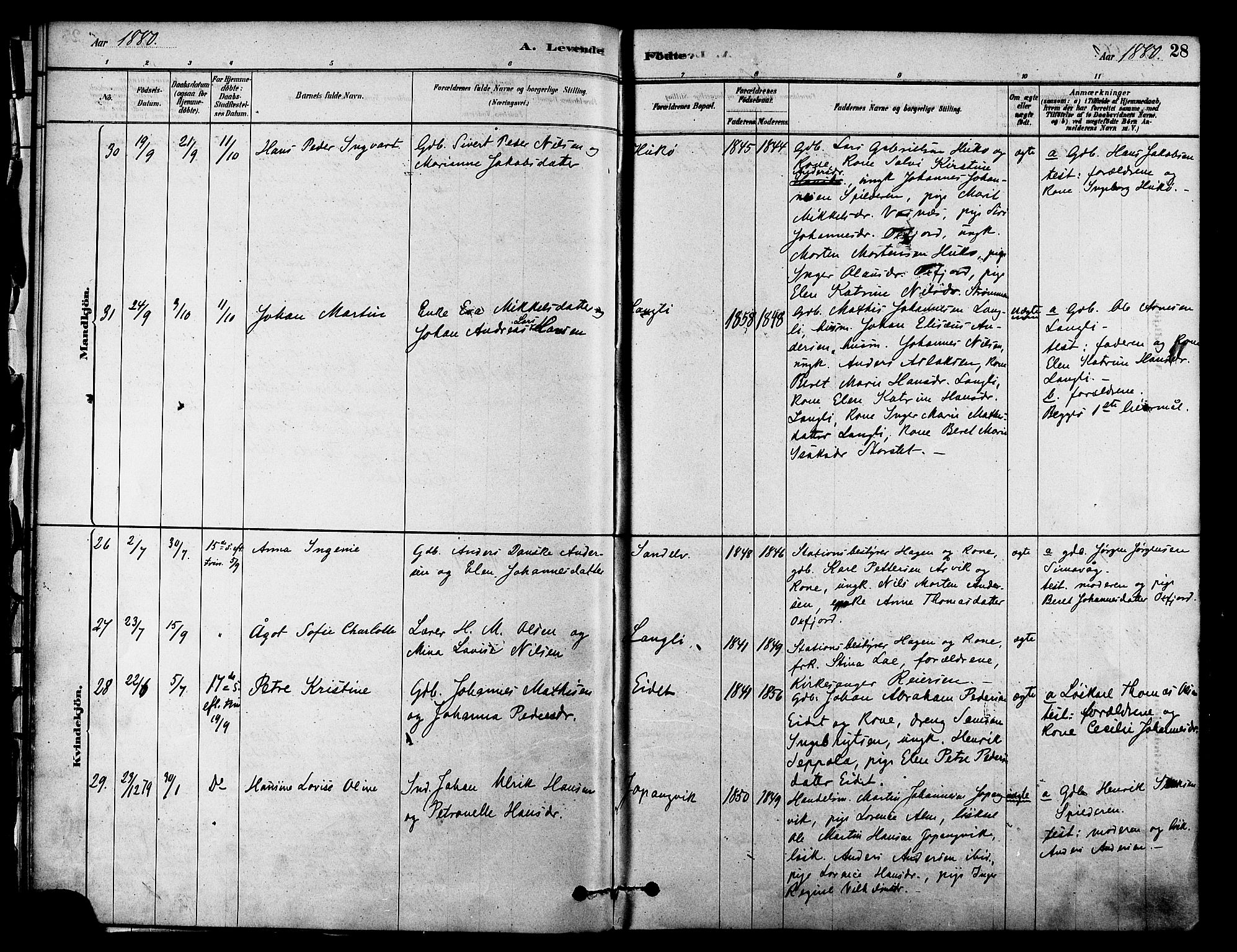 Skjervøy sokneprestkontor, AV/SATØ-S-1300/H/Ha/Haa/L0009kirke: Parish register (official) no. 9, 1878-1887, p. 28