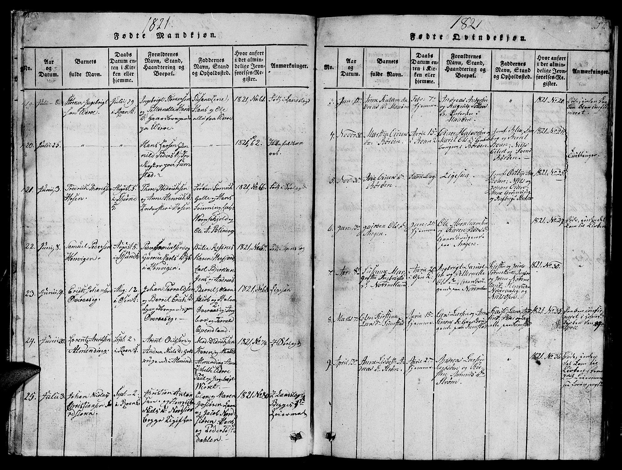 Ministerialprotokoller, klokkerbøker og fødselsregistre - Sør-Trøndelag, SAT/A-1456/657/L0714: Parish register (copy) no. 657C01, 1818-1868, p. 17