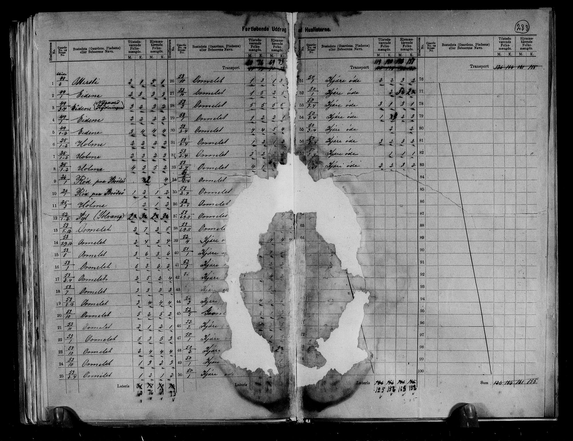 RA, 1891 census for 0723 Tjøme, 1891, p. 13