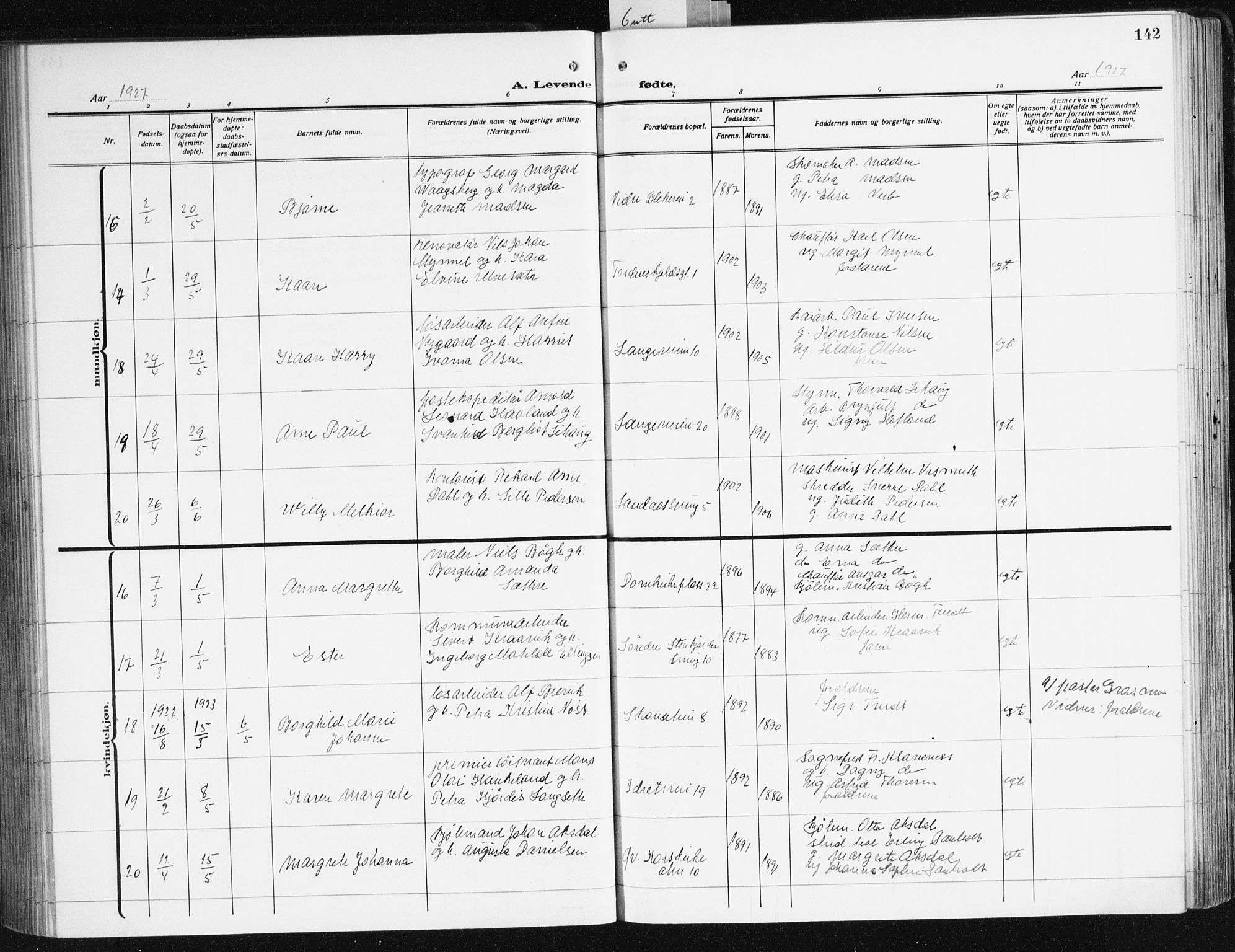 Korskirken sokneprestembete, AV/SAB-A-76101/H/Hab: Parish register (copy) no. B 12, 1917-1942, p. 142