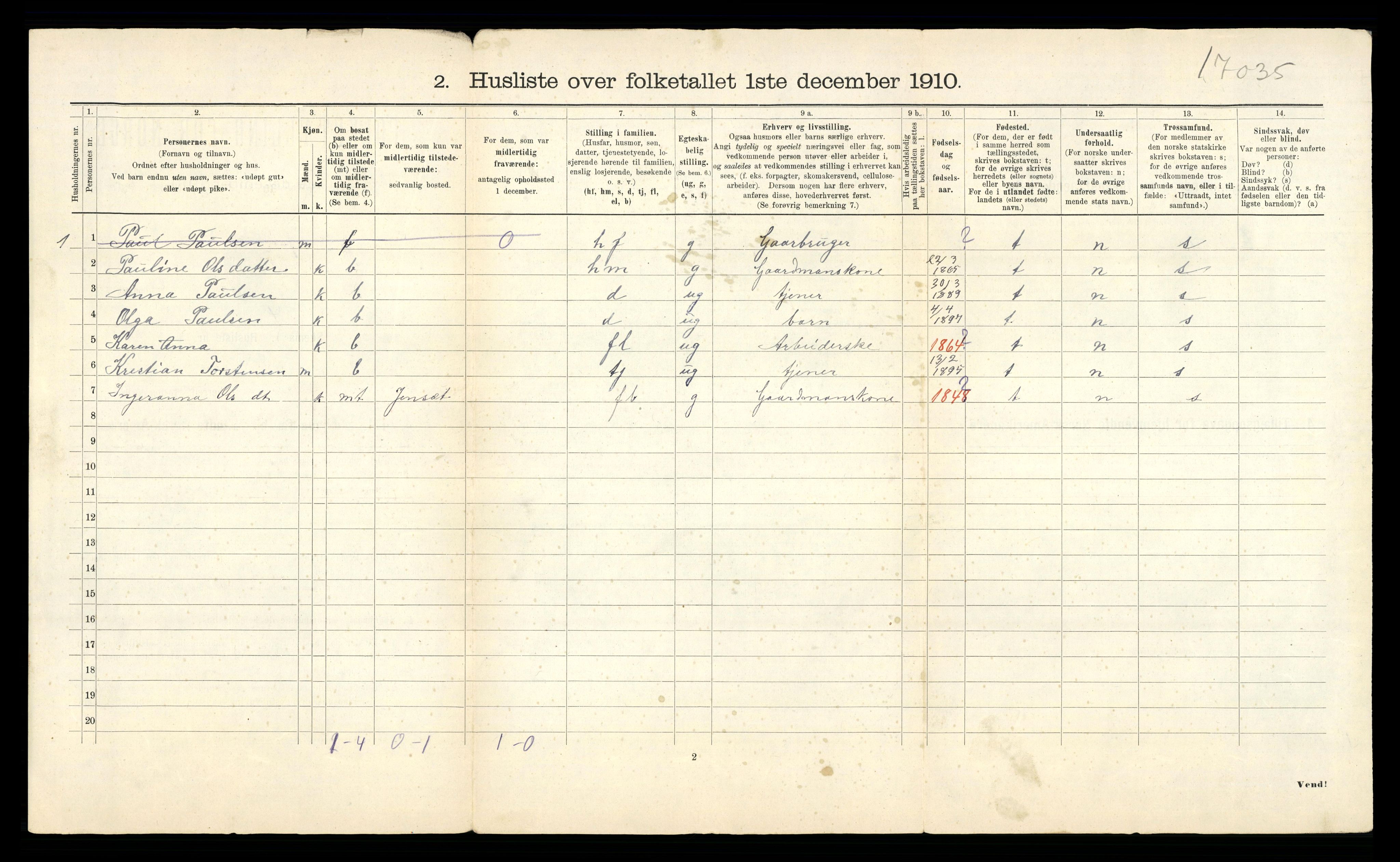 RA, 1910 census for Aukra, 1910, p. 41