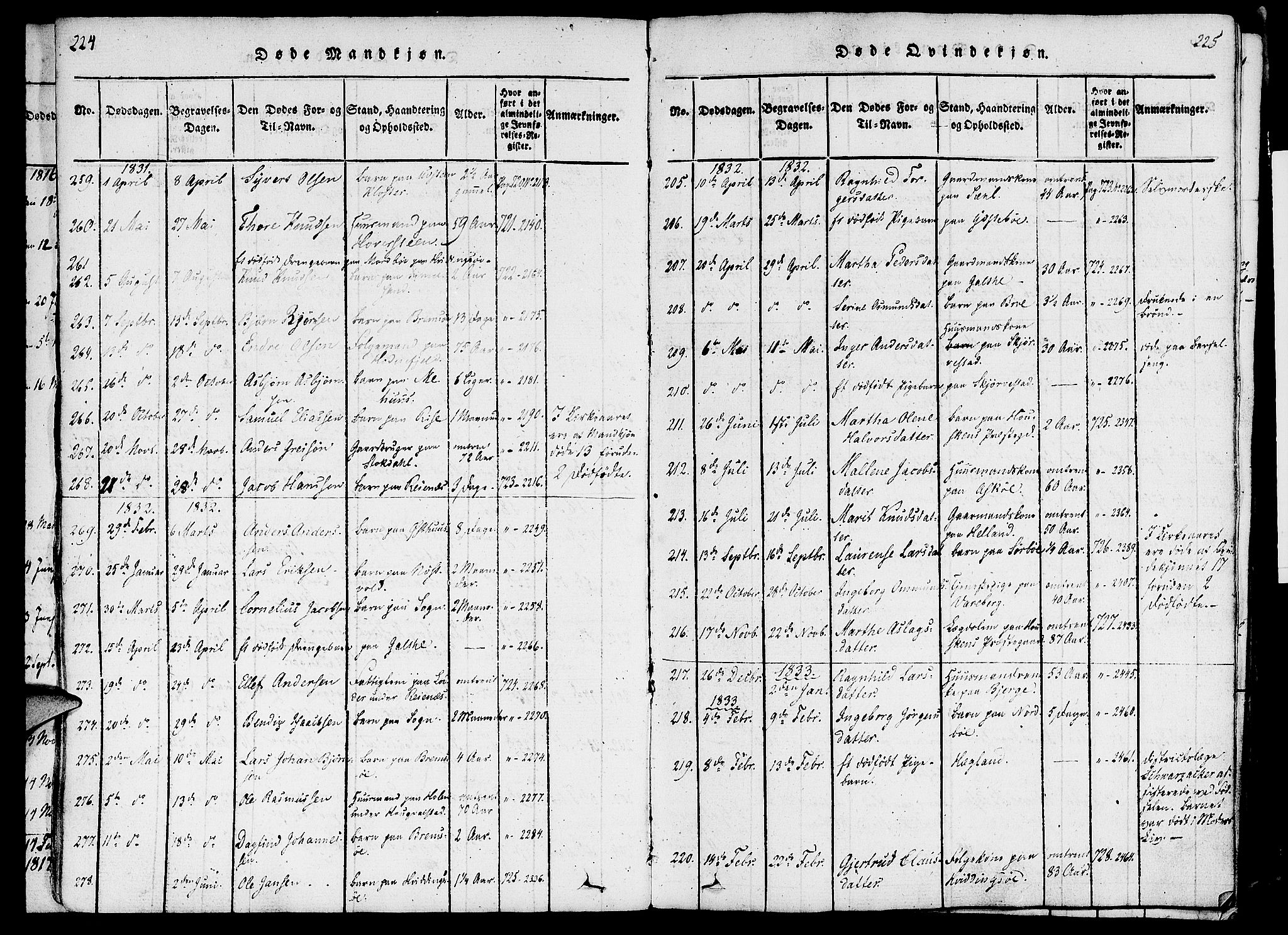 Rennesøy sokneprestkontor, SAST/A -101827/H/Ha/Haa/L0004: Parish register (official) no. A 4, 1816-1837, p. 224-225