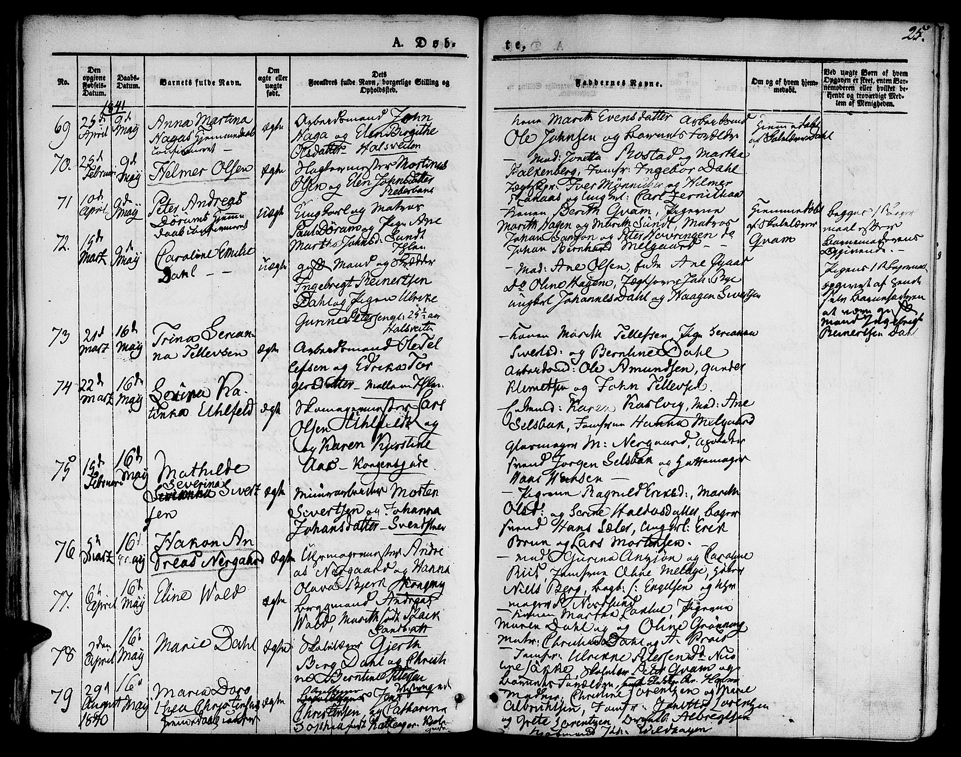 Ministerialprotokoller, klokkerbøker og fødselsregistre - Sør-Trøndelag, SAT/A-1456/601/L0048: Parish register (official) no. 601A16, 1840-1847, p. 25