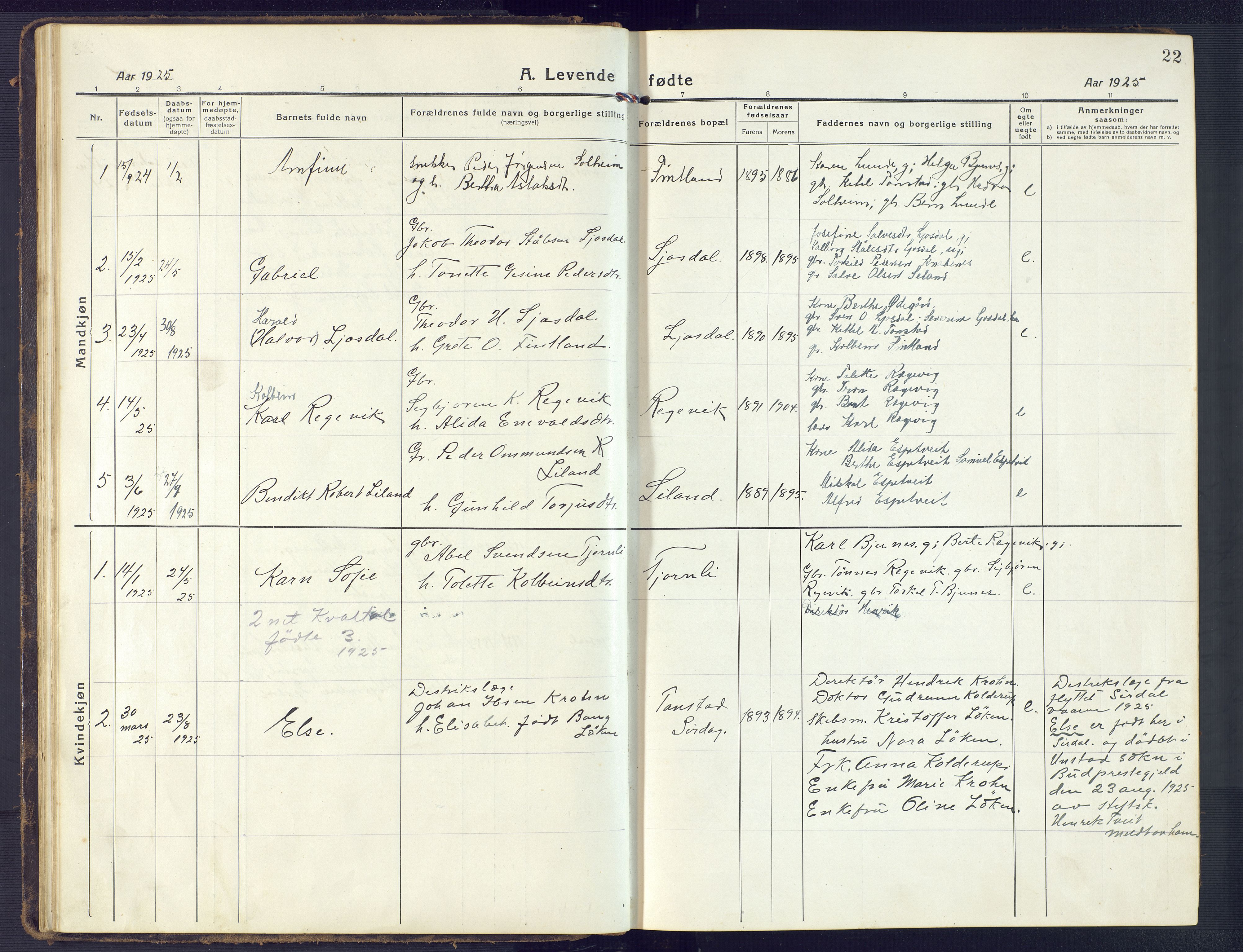 Sirdal sokneprestkontor, AV/SAK-1111-0036/F/Fb/Fbb/L0005: Parish register (copy) no. B 5, 1916-1960, p. 22