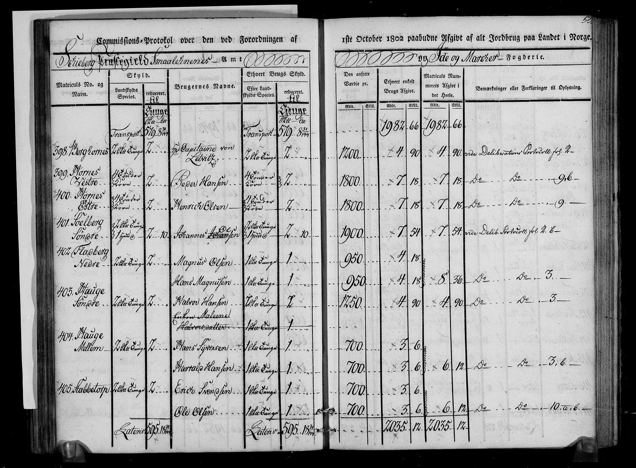 Rentekammeret inntil 1814, Realistisk ordnet avdeling, AV/RA-EA-4070/N/Ne/Nea/L0005: Idd og Marker fogderi. Kommisjonsprotokoll, 1803, p. 95