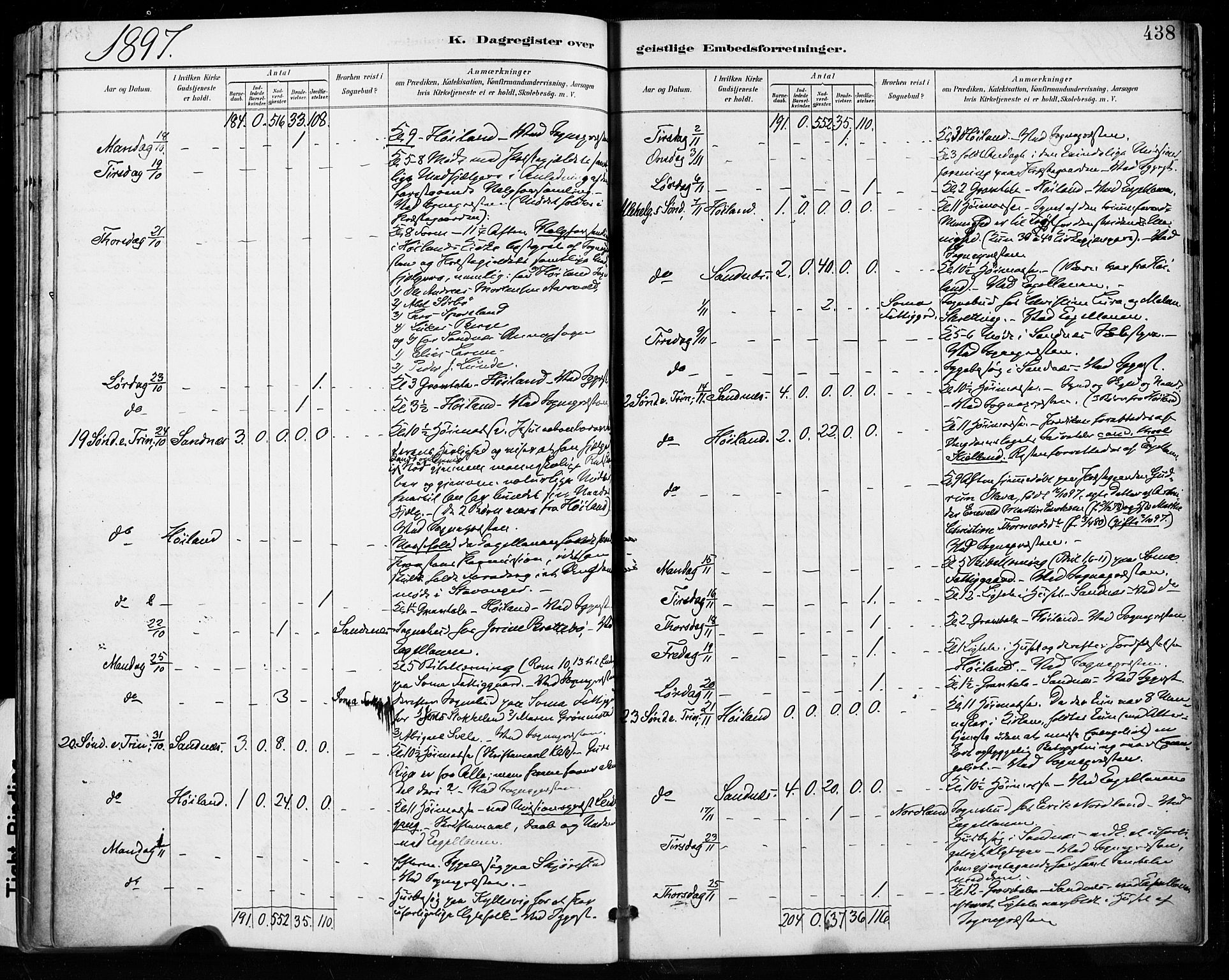 Høyland sokneprestkontor, AV/SAST-A-101799/001/30BA/L0013: Parish register (official) no. A 13.2, 1889-1898, p. 438