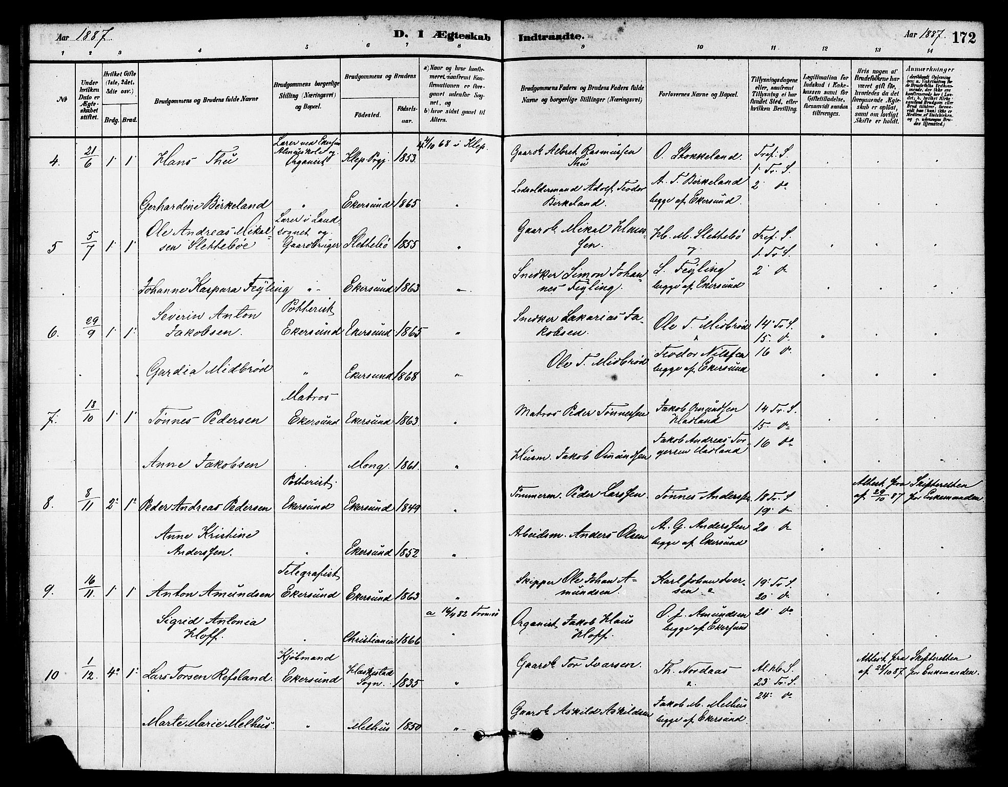 Eigersund sokneprestkontor, AV/SAST-A-101807/001/30/30BA/L0015: Parish register (official) no. A 15, 1879-1892, p. 172