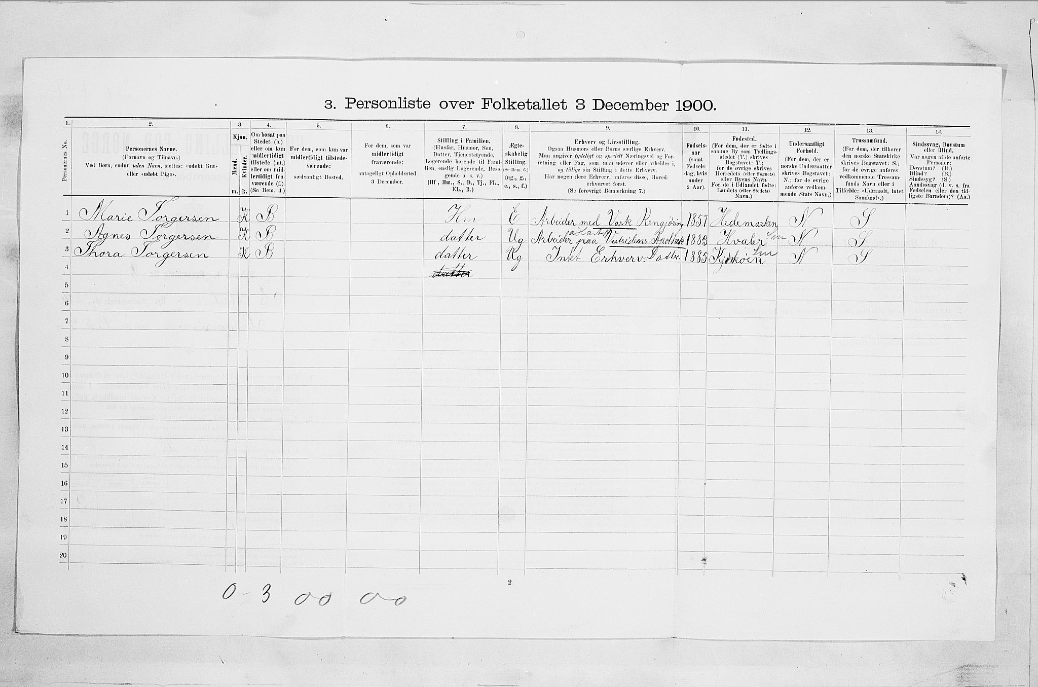 SAO, 1900 census for Fredrikstad, 1900