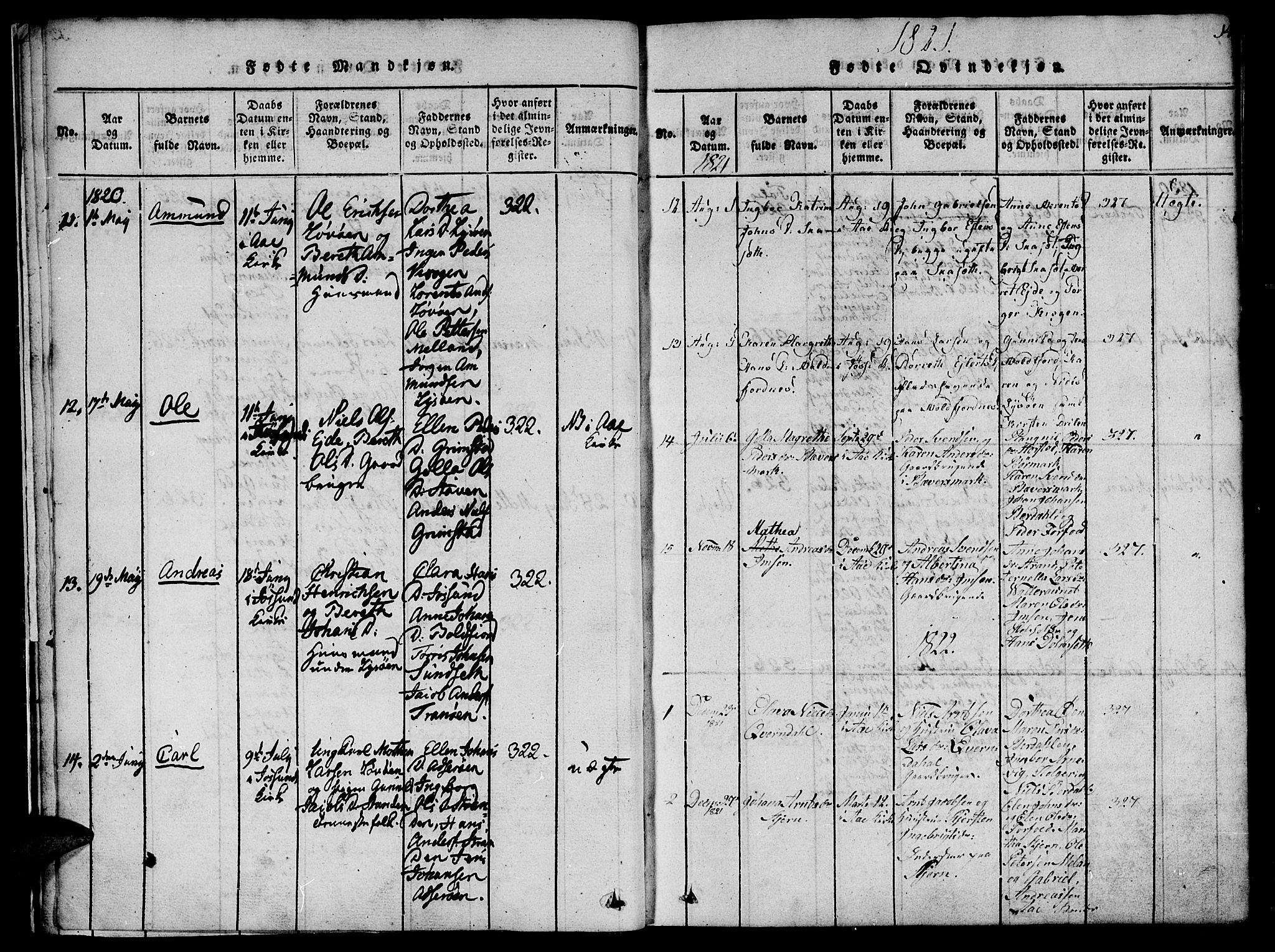 Ministerialprotokoller, klokkerbøker og fødselsregistre - Sør-Trøndelag, SAT/A-1456/655/L0675: Parish register (official) no. 655A04, 1818-1830, p. 14