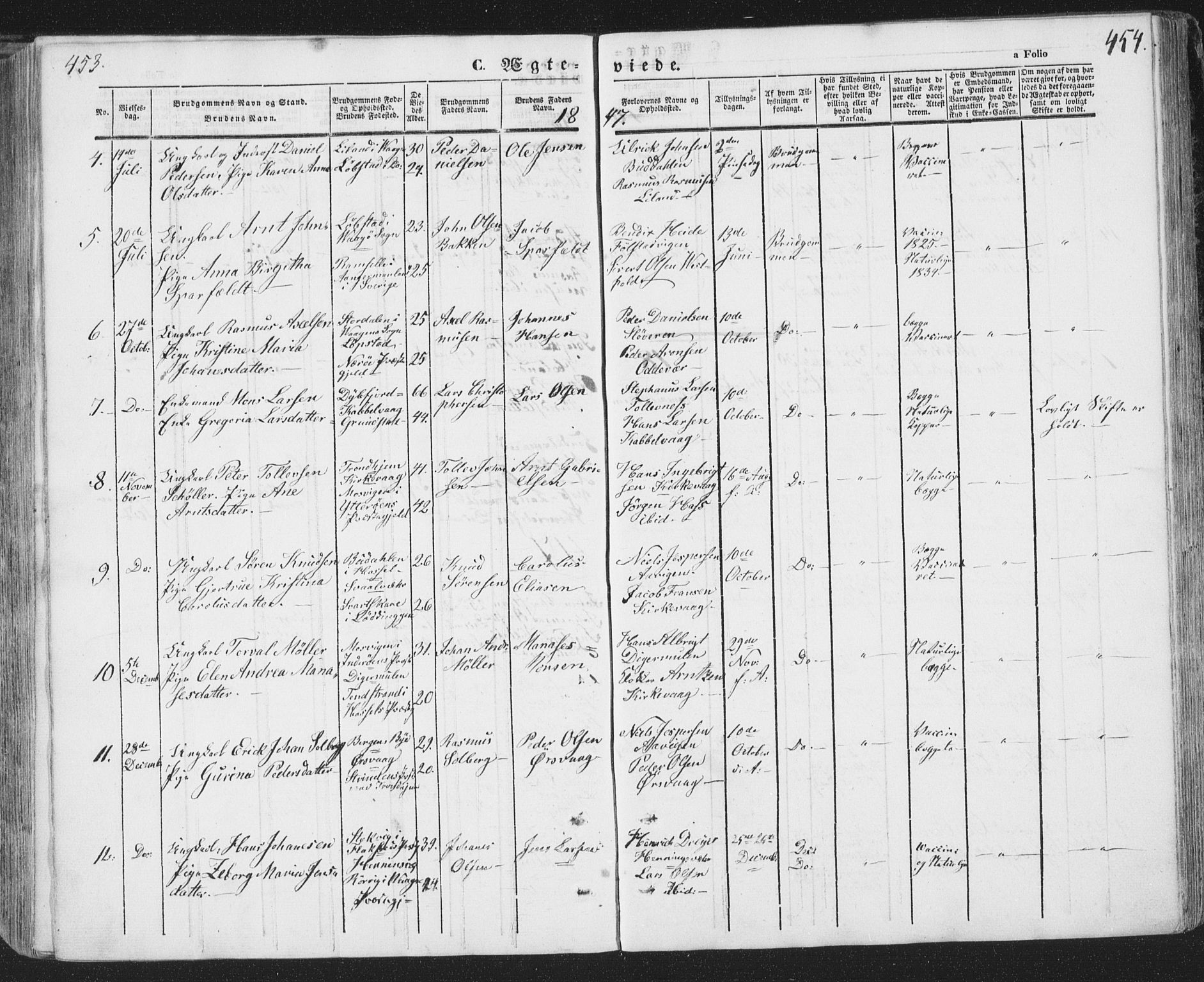 Ministerialprotokoller, klokkerbøker og fødselsregistre - Nordland, SAT/A-1459/874/L1072: Parish register (copy) no. 874C01, 1843-1859, p. 453-454