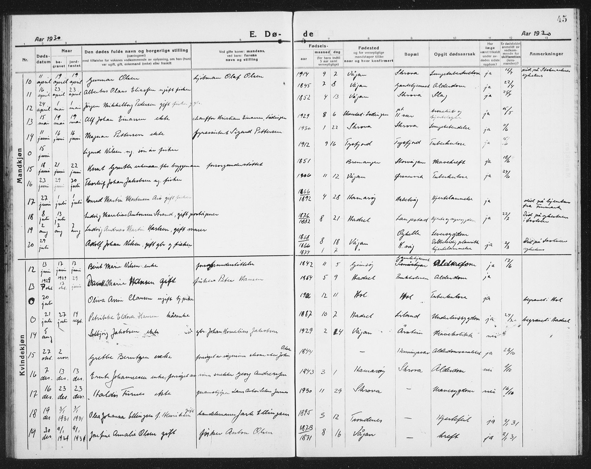 Ministerialprotokoller, klokkerbøker og fødselsregistre - Nordland, AV/SAT-A-1459/874/L1083: Parish register (copy) no. 874C12, 1920-1936, p. 45