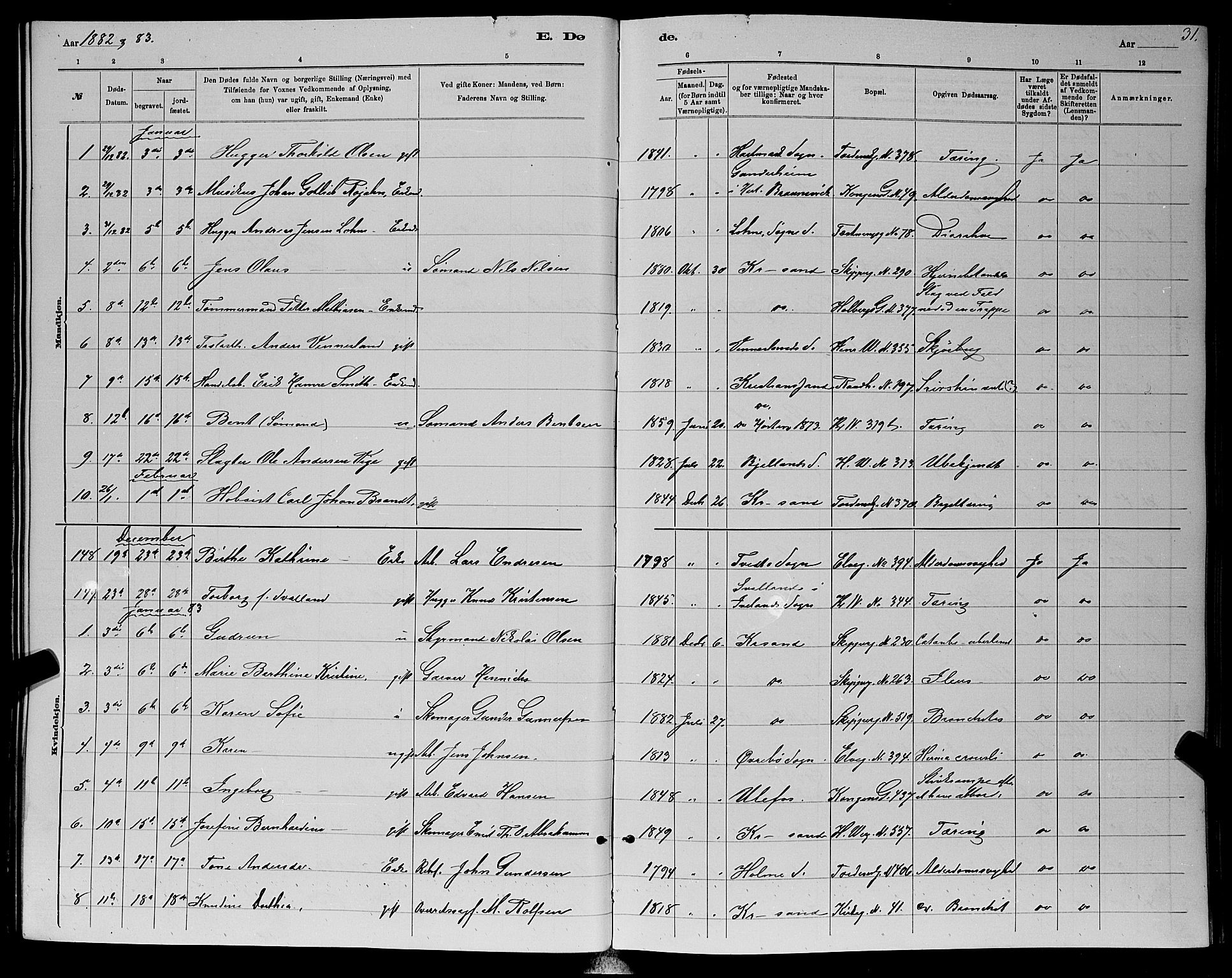 Kristiansand domprosti, SAK/1112-0006/F/Fb/L0016: Parish register (copy) no. B 16, 1881-1893, p. 31
