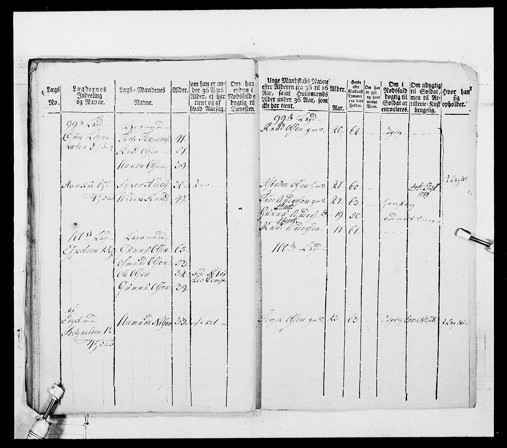 Generalitets- og kommissariatskollegiet, Det kongelige norske kommissariatskollegium, AV/RA-EA-5420/E/Eh/L0103: 1. Vesterlenske nasjonale infanteriregiment, 1782-1789, p. 381