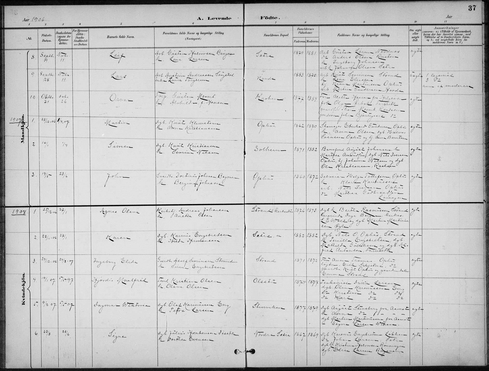 Stor-Elvdal prestekontor, AV/SAH-PREST-052/H/Ha/Hab/L0004: Parish register (copy) no. 4, 1895-1938, p. 37