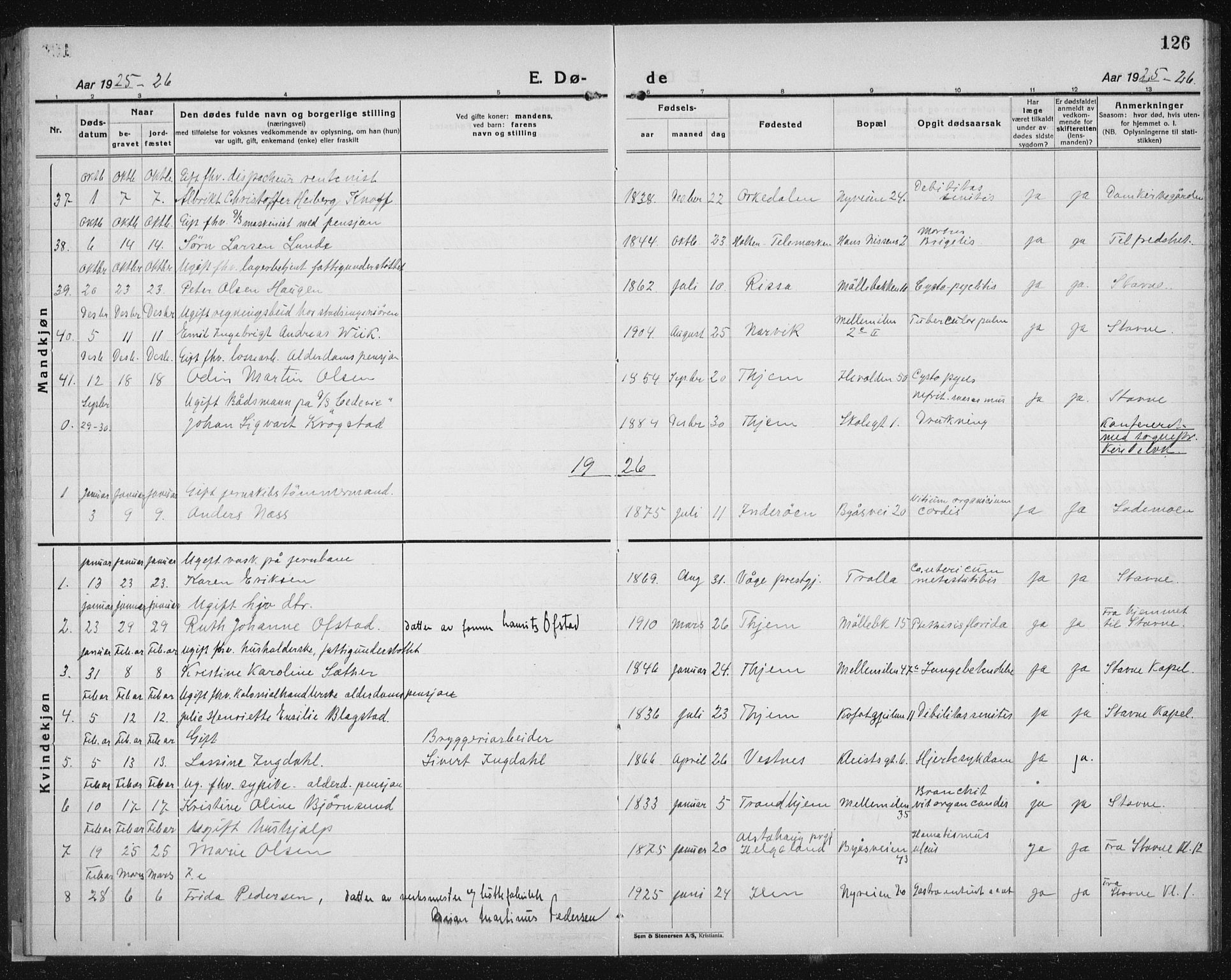 Ministerialprotokoller, klokkerbøker og fødselsregistre - Sør-Trøndelag, SAT/A-1456/603/L0176: Parish register (copy) no. 603C04, 1923-1941, p. 126