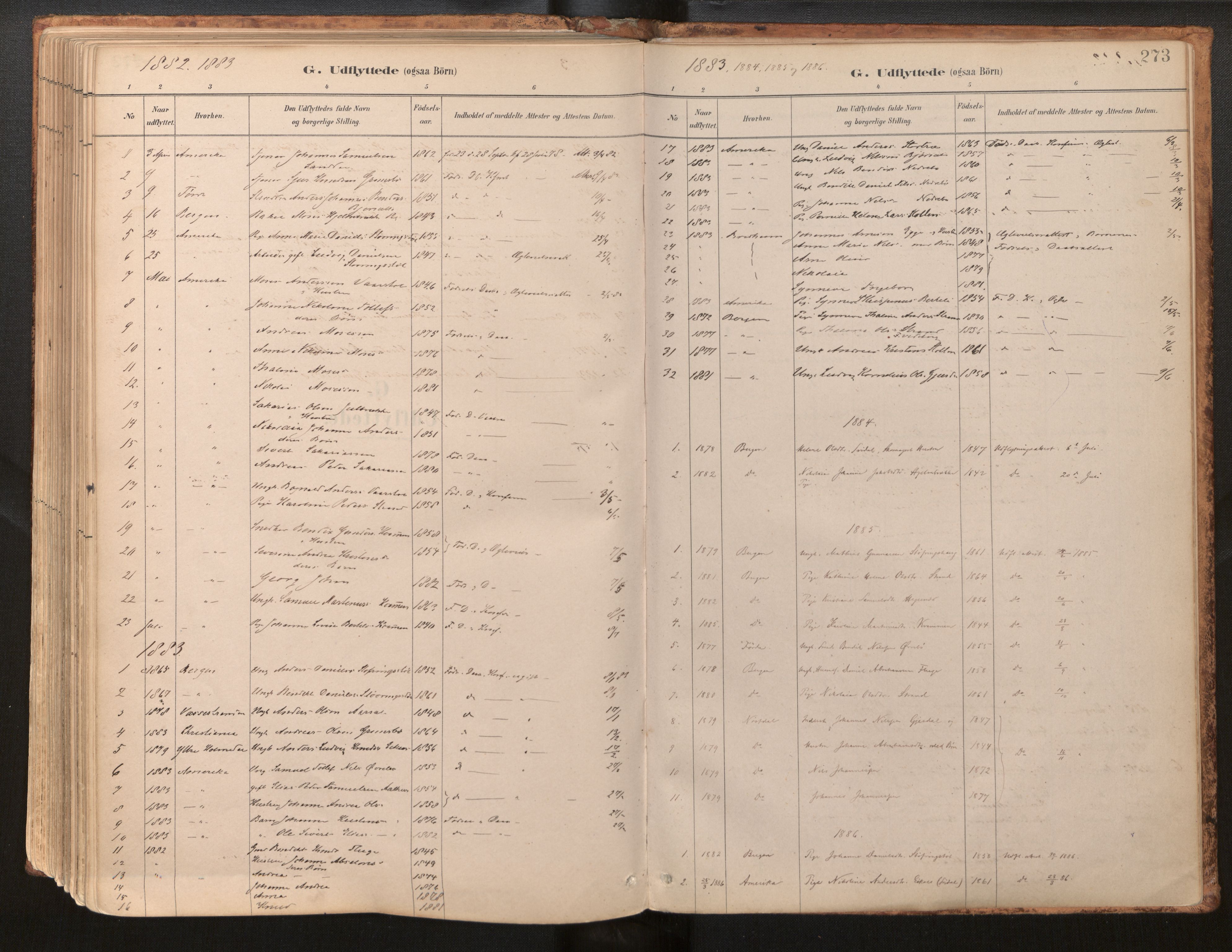 Jølster sokneprestembete, SAB/A-80701/H/Haa/Haab/L0001: Parish register (official) no. B 1, 1882-1930, p. 273