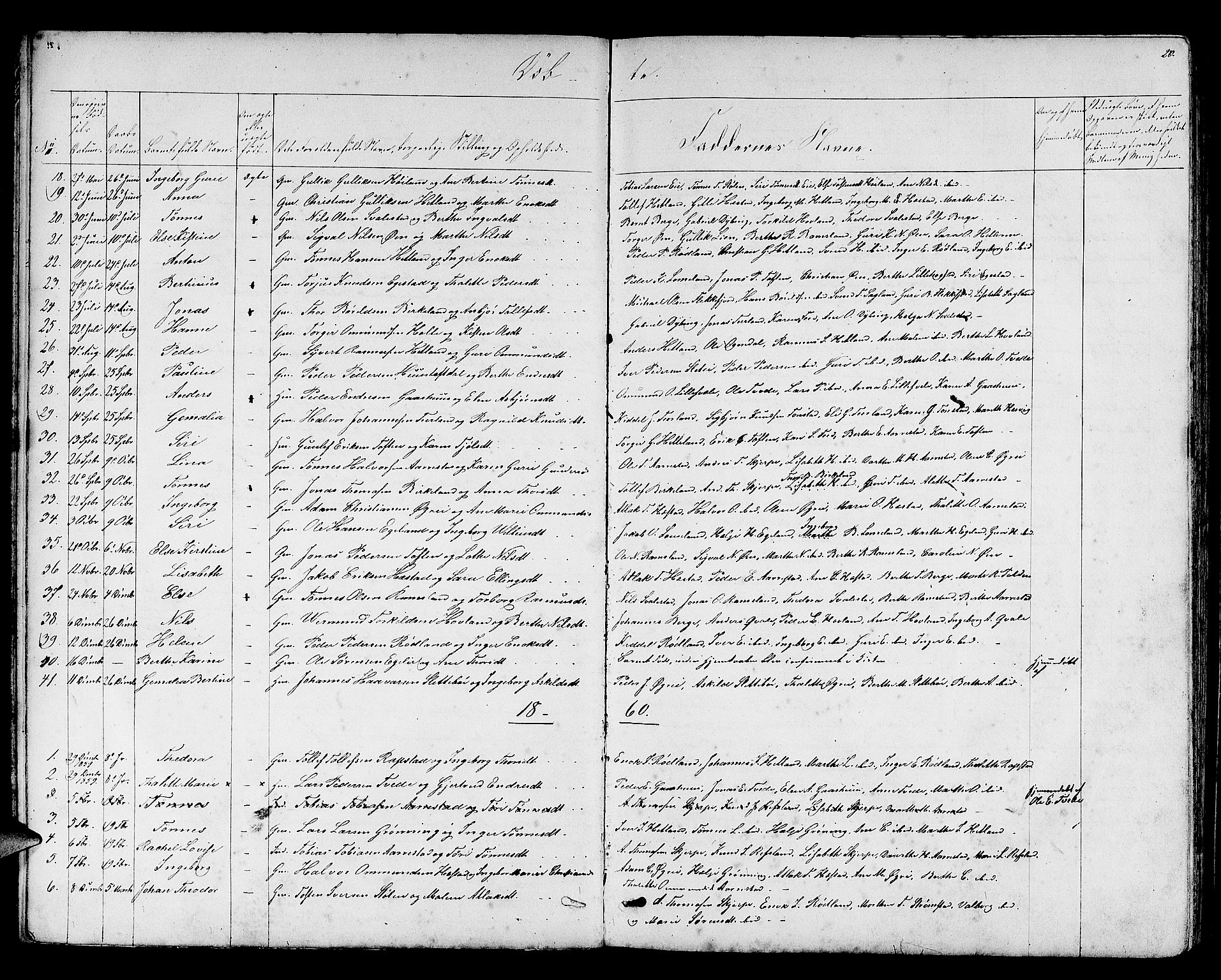 Helleland sokneprestkontor, SAST/A-101810: Parish register (copy) no. B 2, 1848-1886, p. 20
