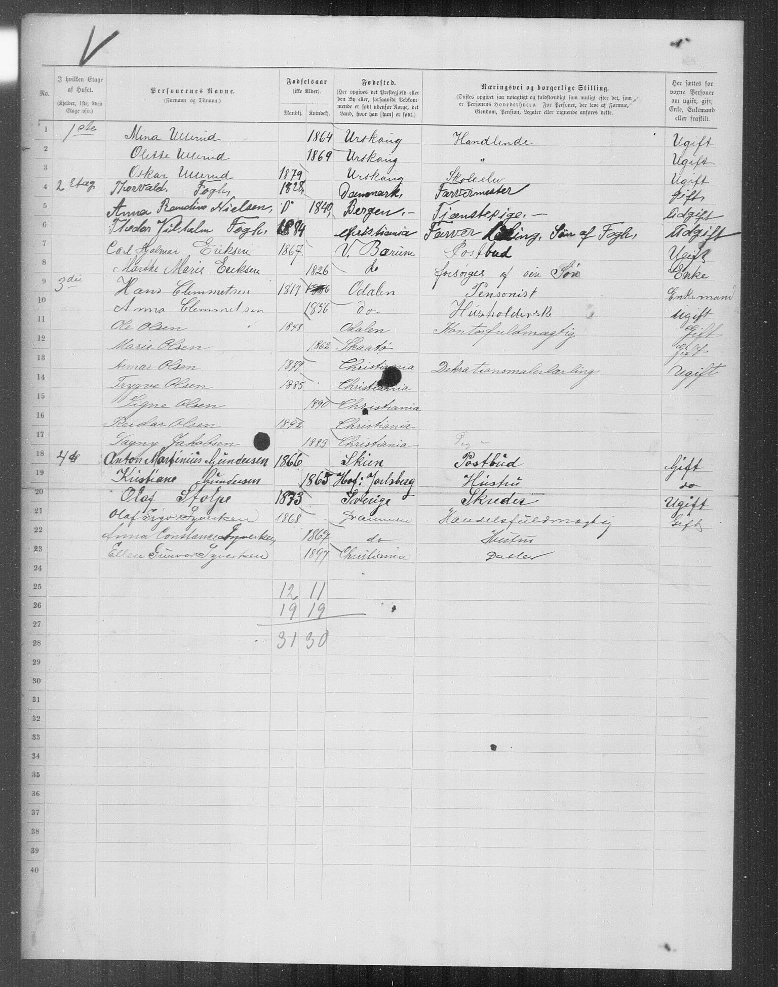 OBA, Municipal Census 1899 for Kristiania, 1899, p. 11882