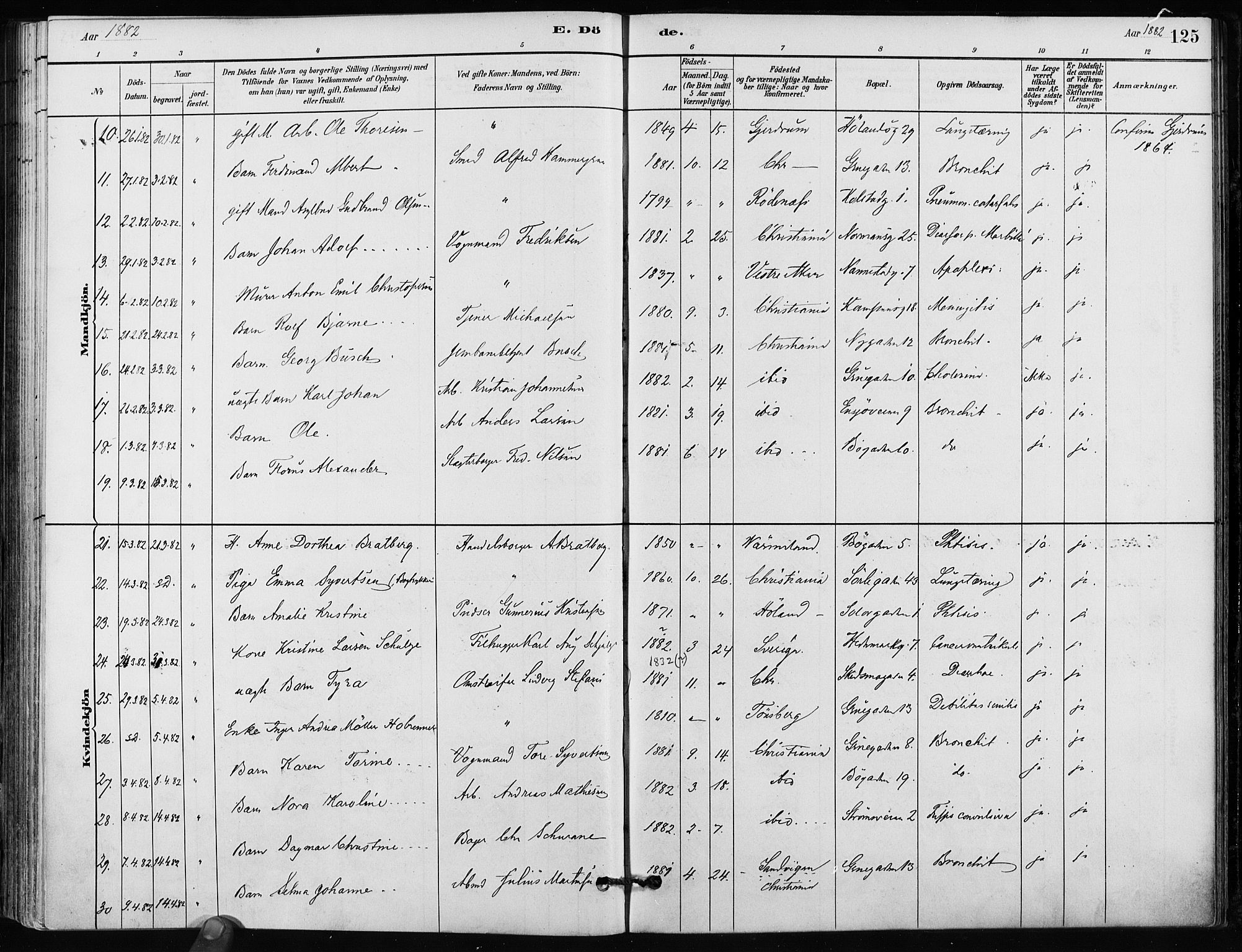 Kampen prestekontor Kirkebøker, AV/SAO-A-10853/F/Fa/L0002: Parish register (official) no. I 2, 1880-1888, p. 125