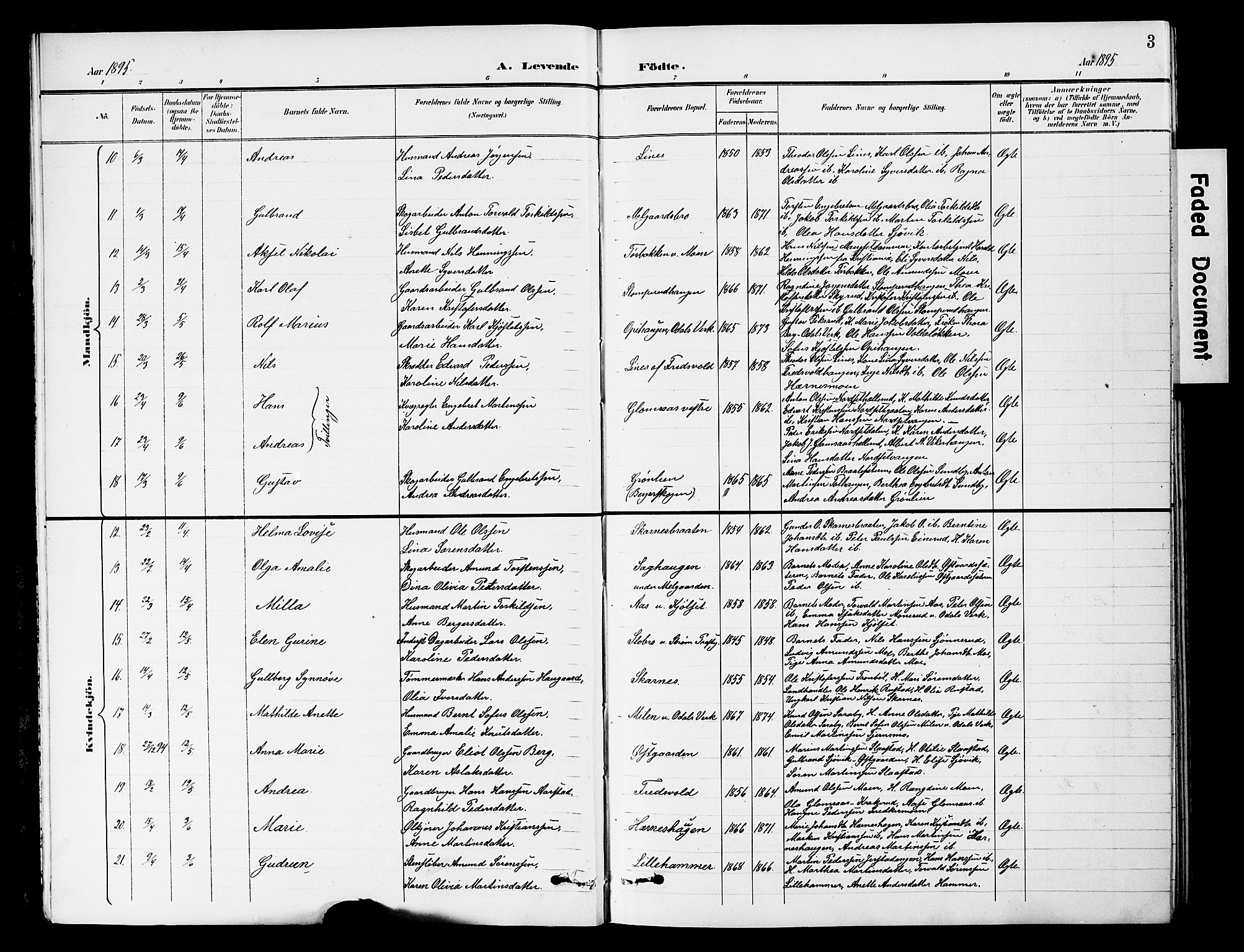 Sør-Odal prestekontor, AV/SAH-PREST-030/H/Ha/Hab/L0001: Parish register (copy) no. 1, 1895-1902, p. 3