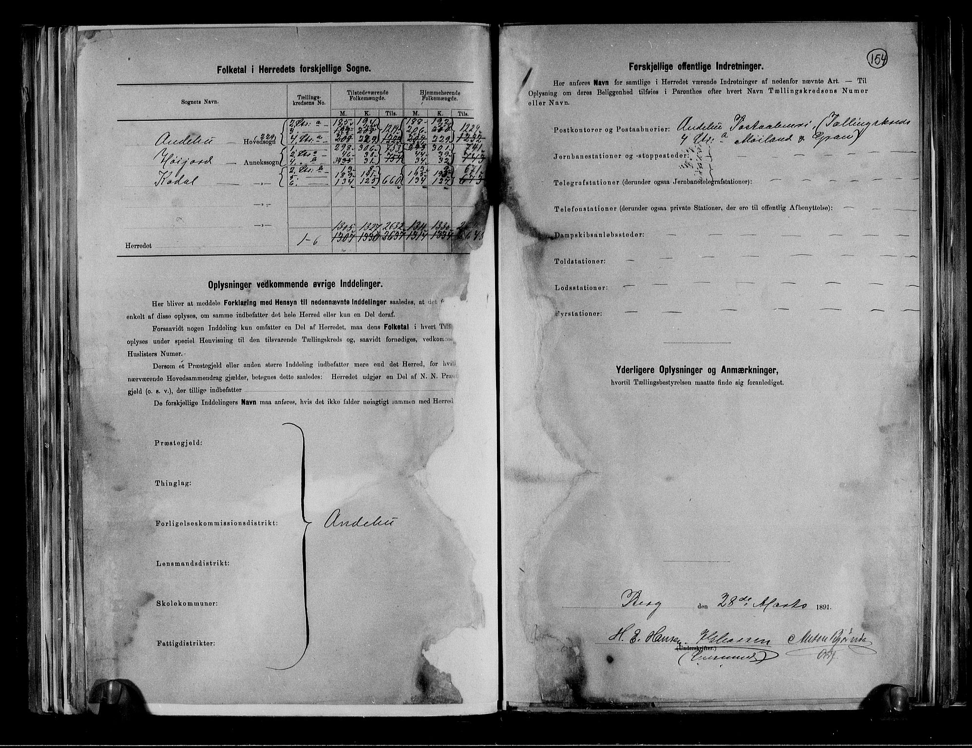 RA, 1891 census for 0719 Andebu, 1891, p. 3