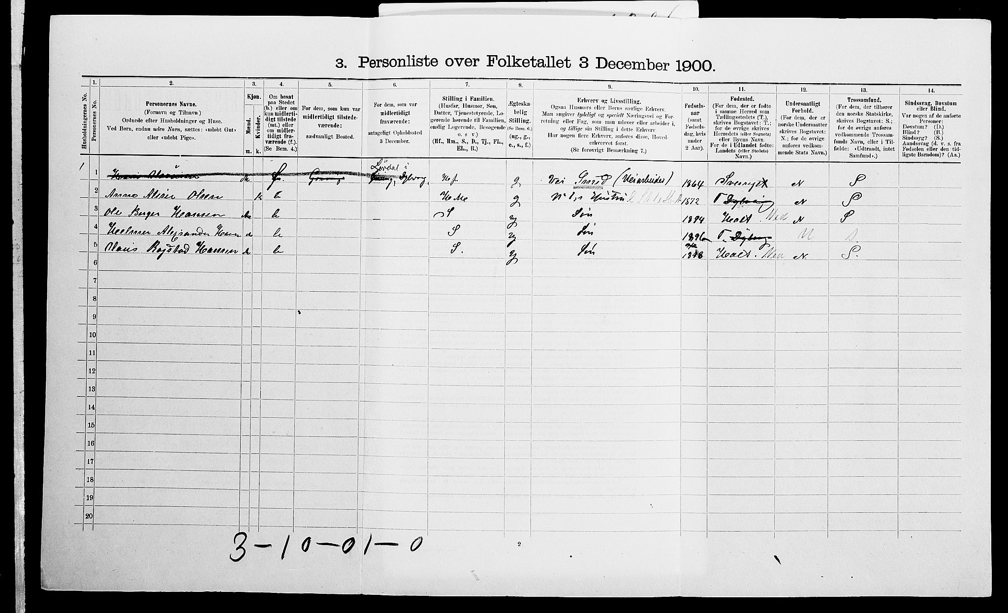 SAK, 1900 census for Dypvåg, 1900, p. 1147