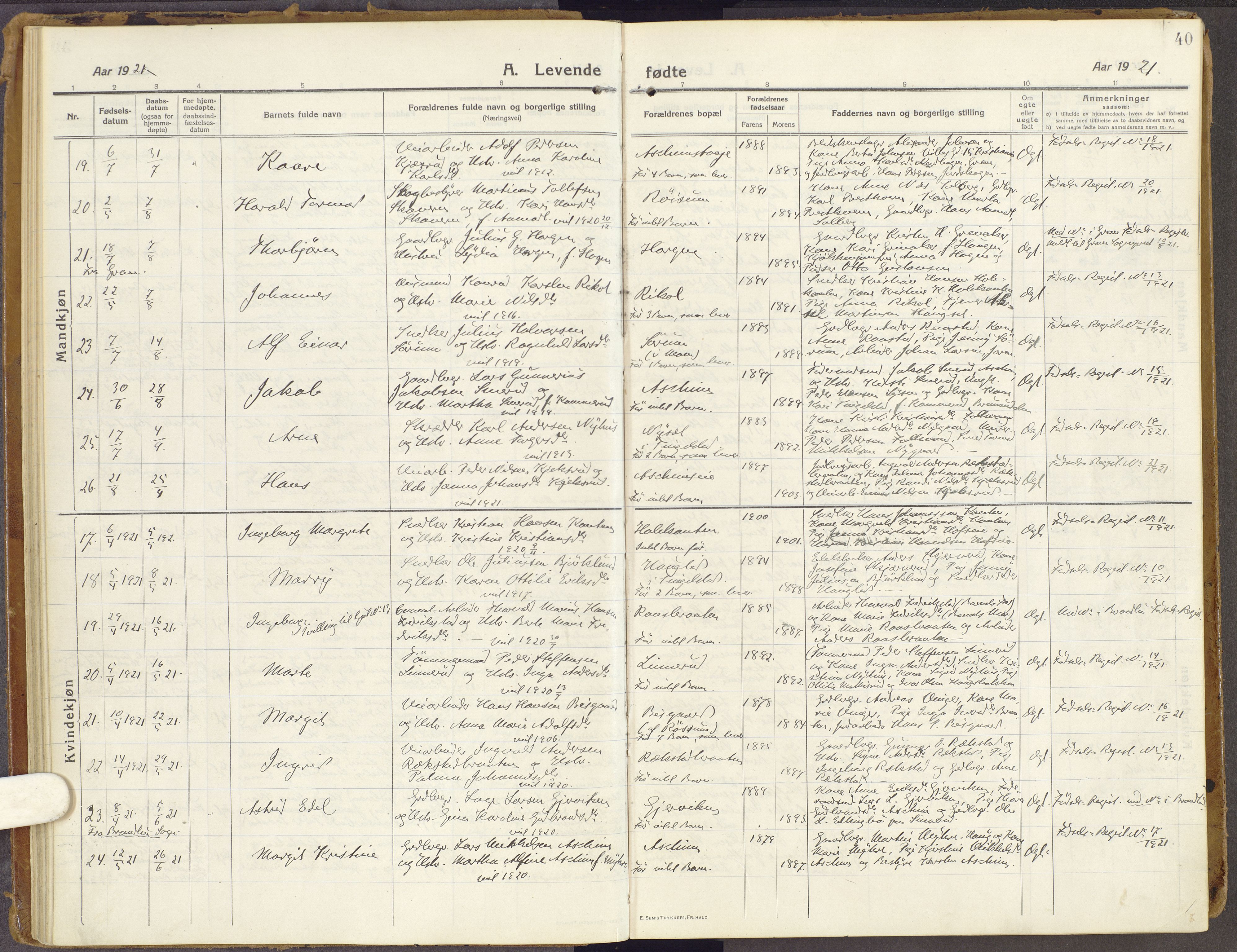 Brandbu prestekontor, AV/SAH-PREST-114/H/Ha/Haa/L0003: Parish register (official) no. 3, 1914-1928, p. 40