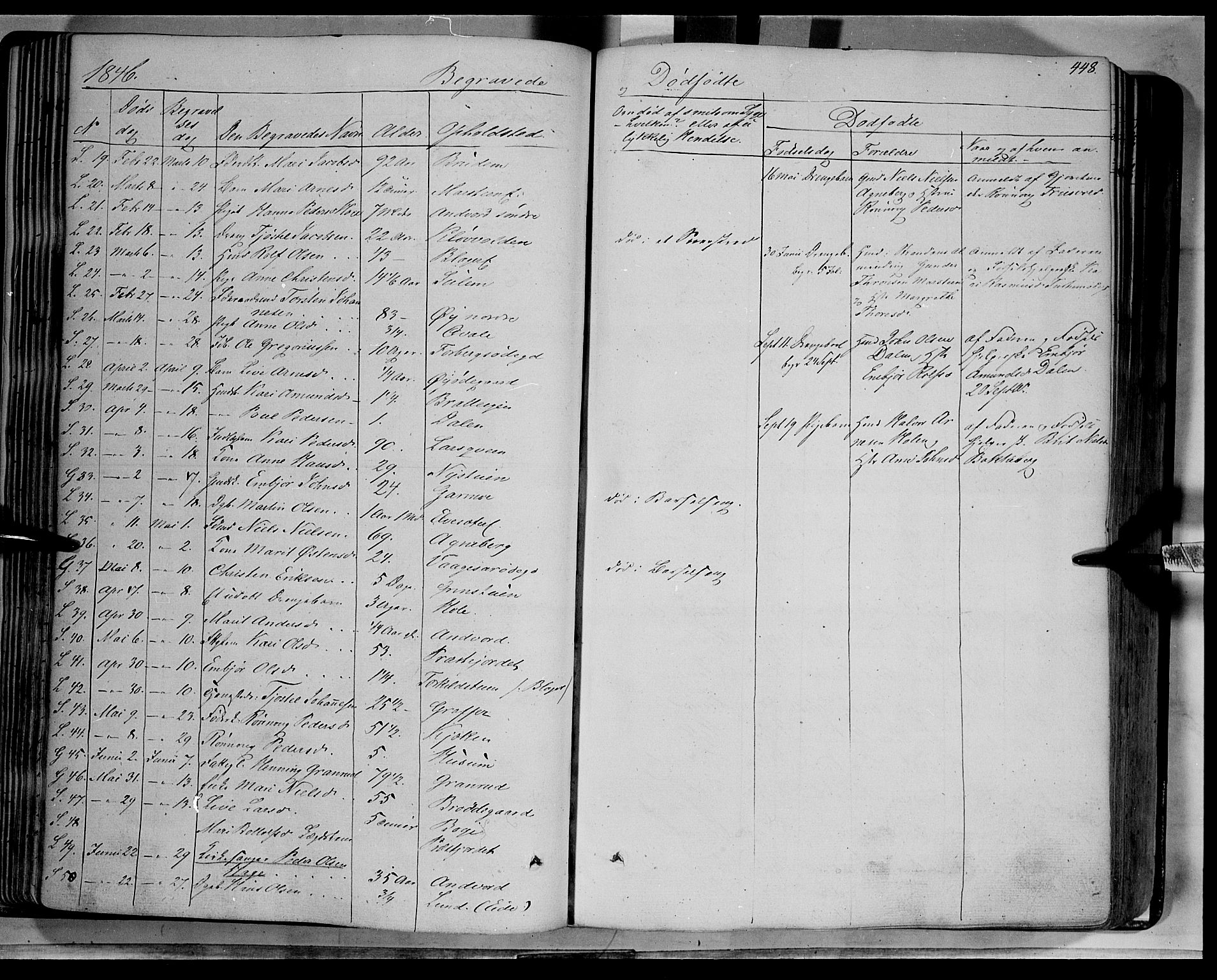 Lom prestekontor, SAH/PREST-070/K/L0006: Parish register (official) no. 6B, 1837-1863, p. 448