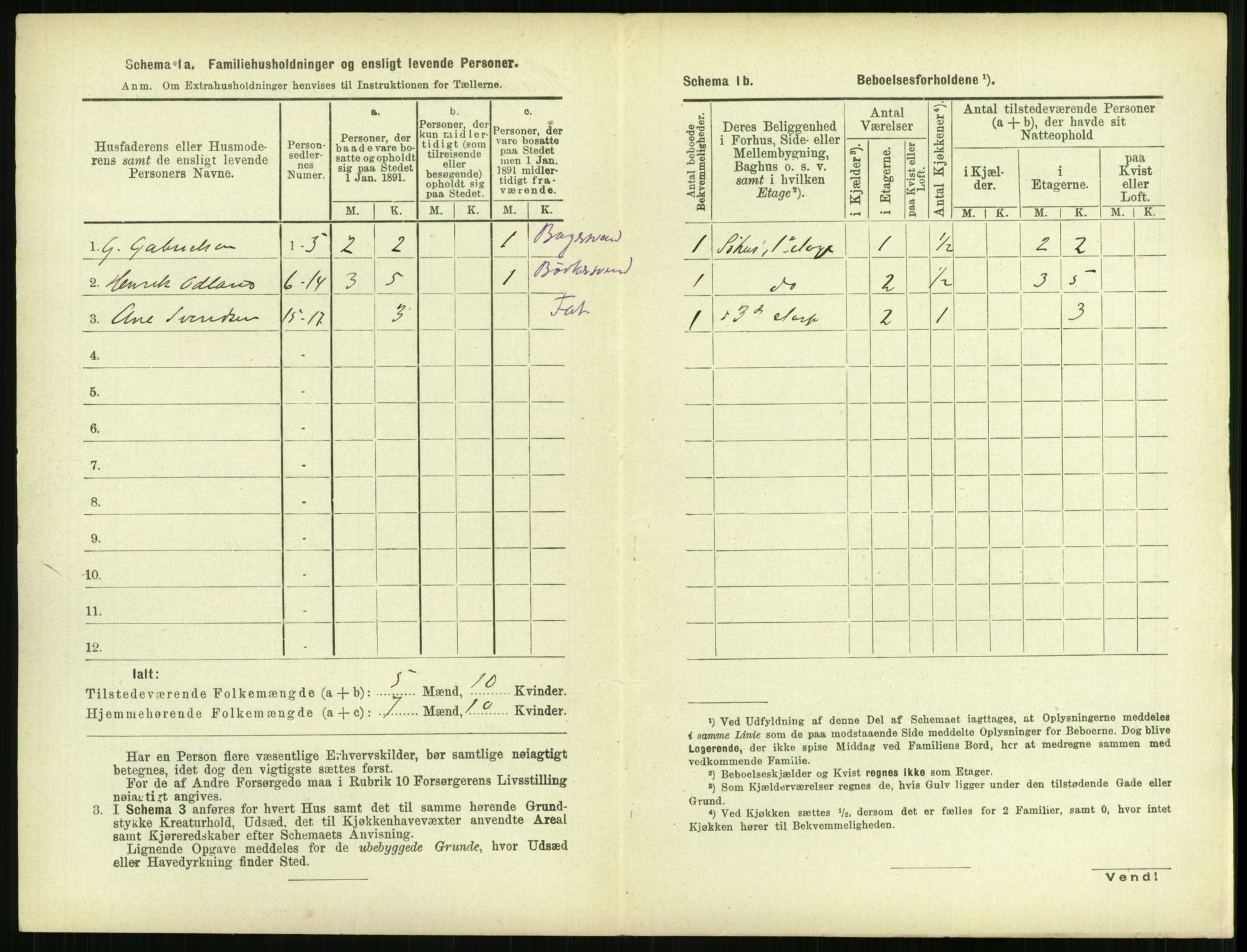 RA, 1891 census for 1106 Haugesund, 1891, p. 837