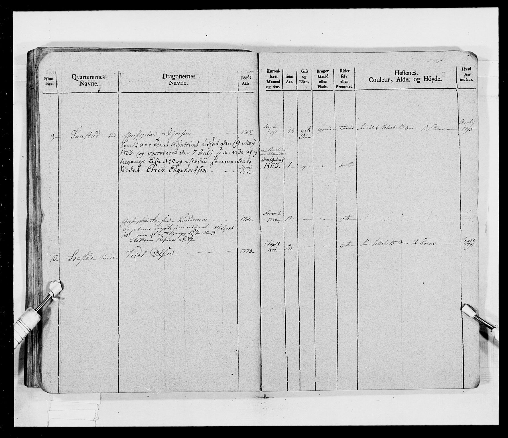 Generalitets- og kommissariatskollegiet, Det kongelige norske kommissariatskollegium, AV/RA-EA-5420/E/Eh/L0017: Opplandske dragonregiment, 1802-1805, p. 138