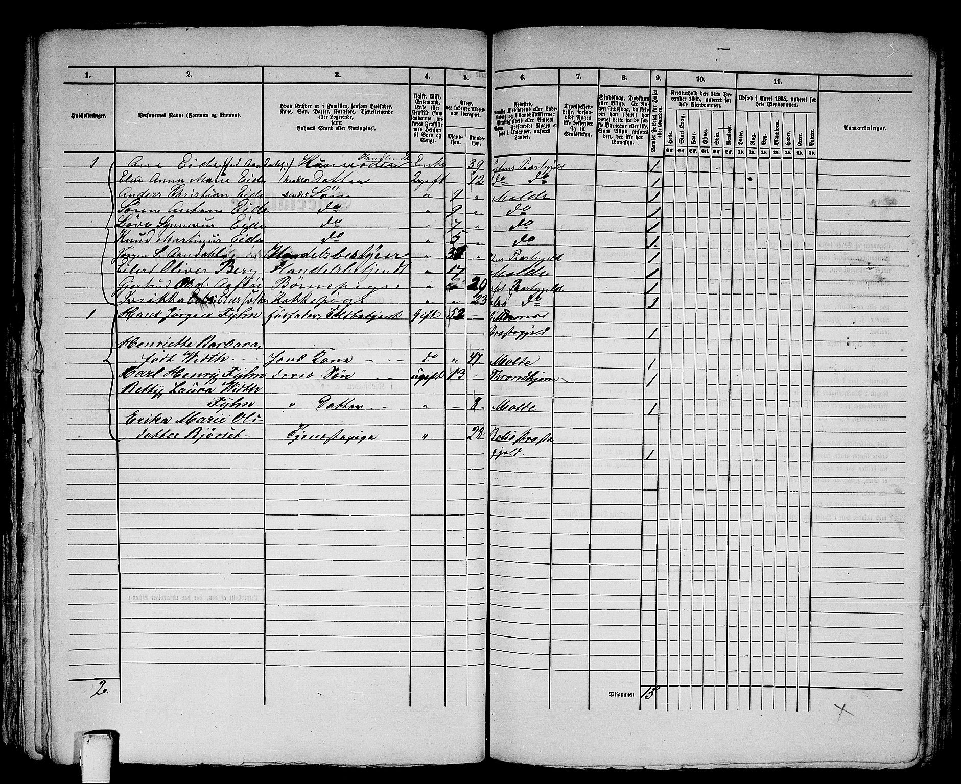 RA, 1865 census for Molde, 1865, p. 213