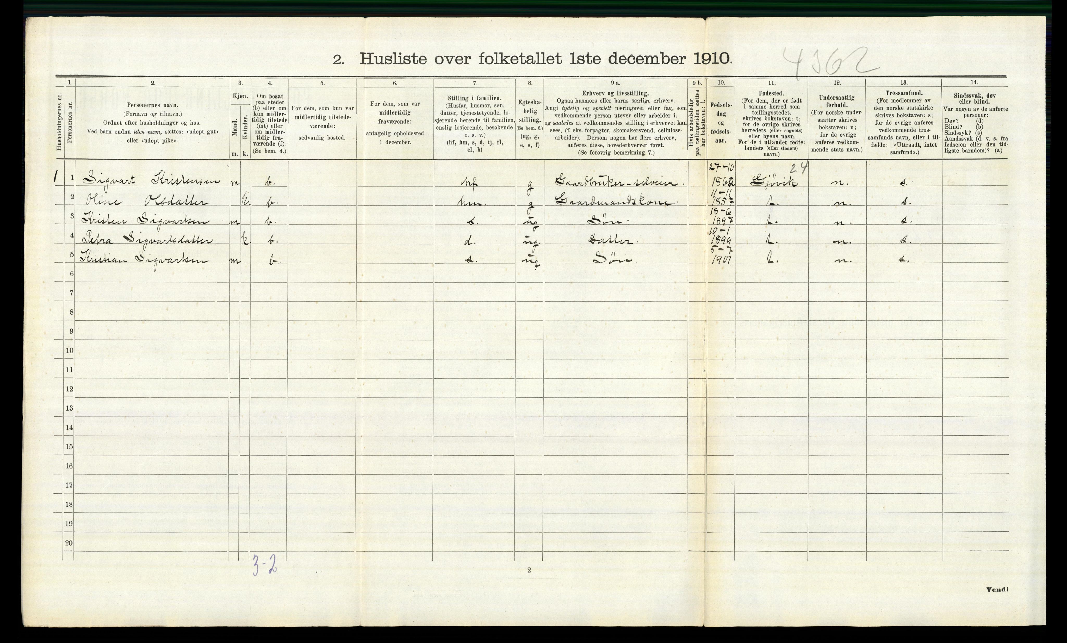 RA, 1910 census for Fåberg, 1910, p. 1515