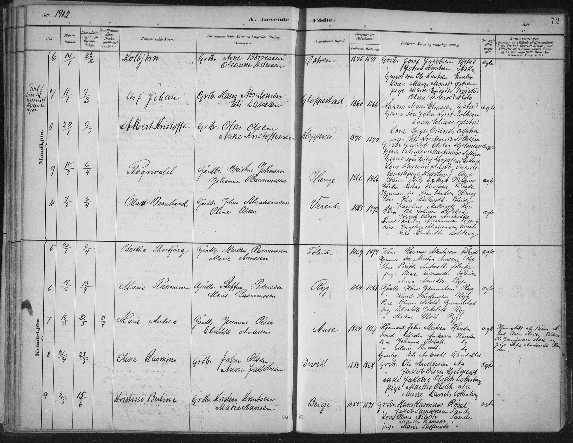 Gloppen sokneprestembete, AV/SAB-A-80101/H/Haa/Haab/L0001: Parish register (official) no. B  1, 1885-1905, p. 72