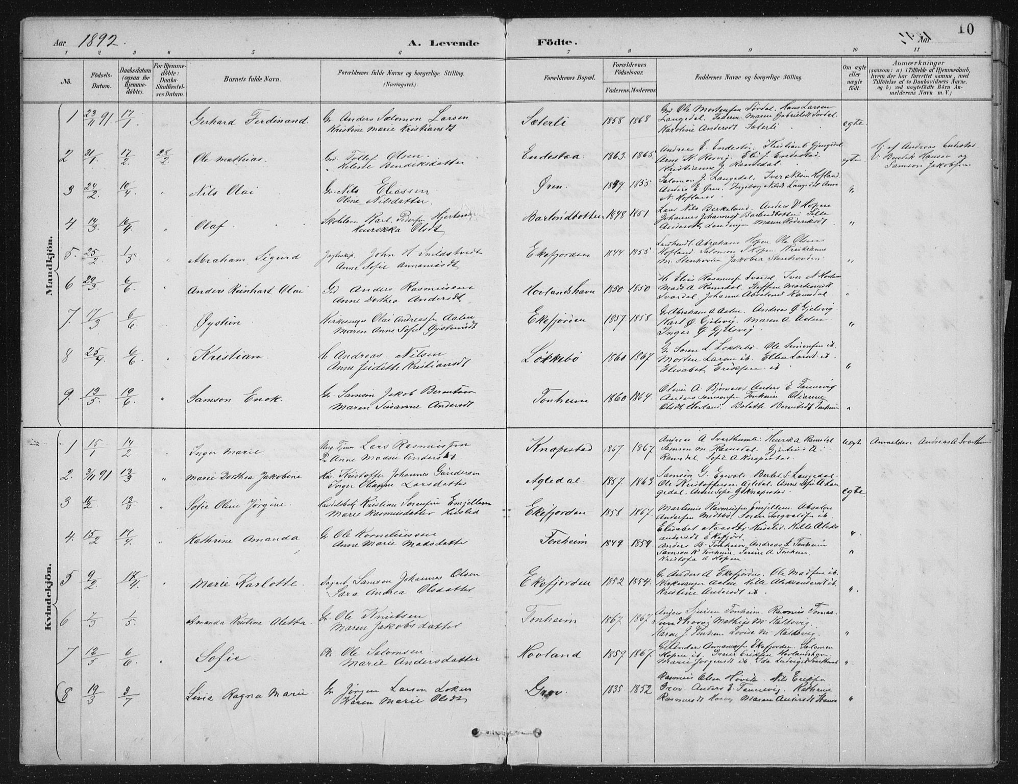 Kinn sokneprestembete, SAB/A-80801/H/Haa/Haae/L0001: Parish register (official) no. E 1, 1890-1916, p. 10