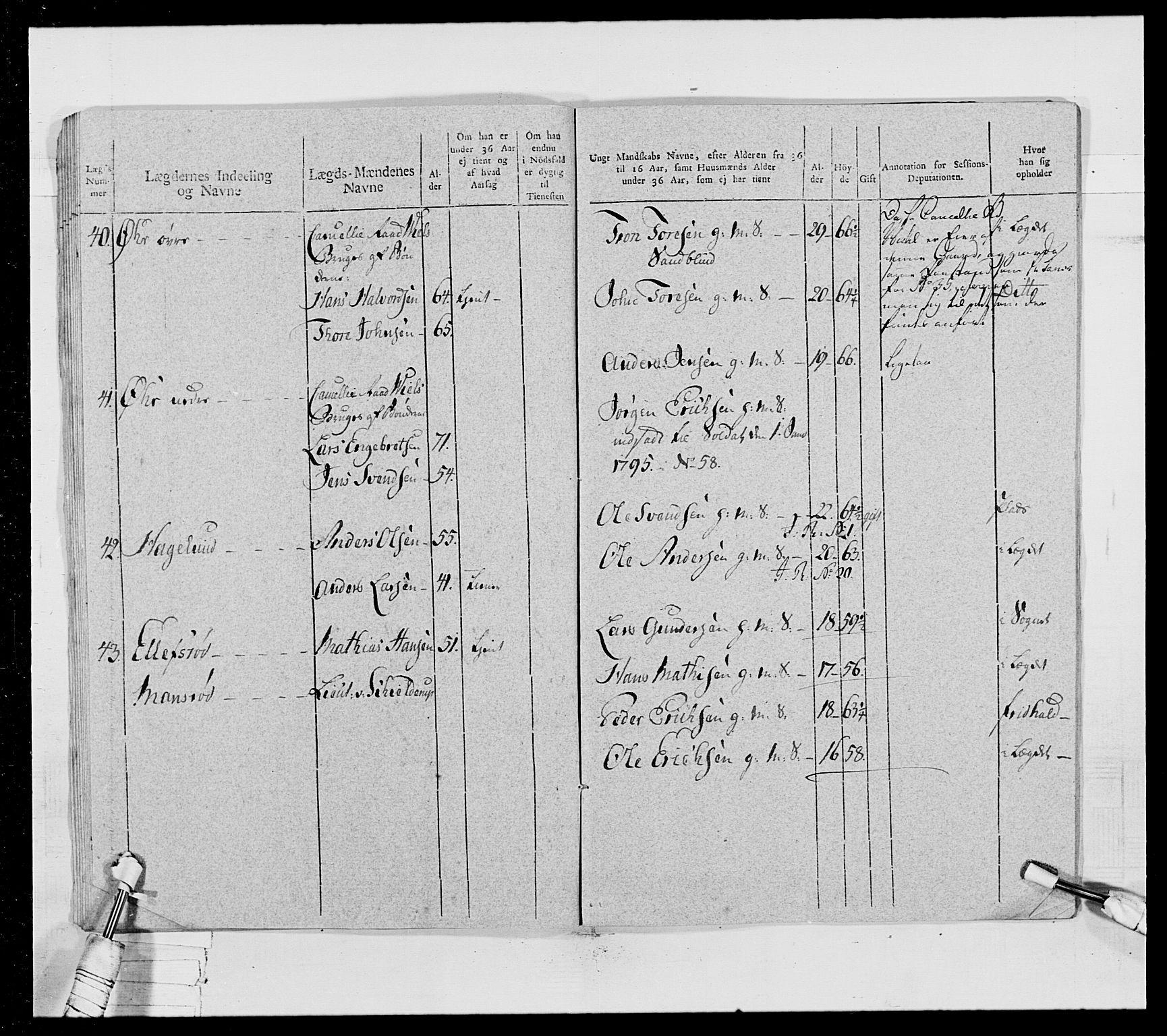 Generalitets- og kommissariatskollegiet, Det kongelige norske kommissariatskollegium, AV/RA-EA-5420/E/Eh/L0028: Sønnafjelske gevorbne infanteriregiment, 1766-1795, p. 412