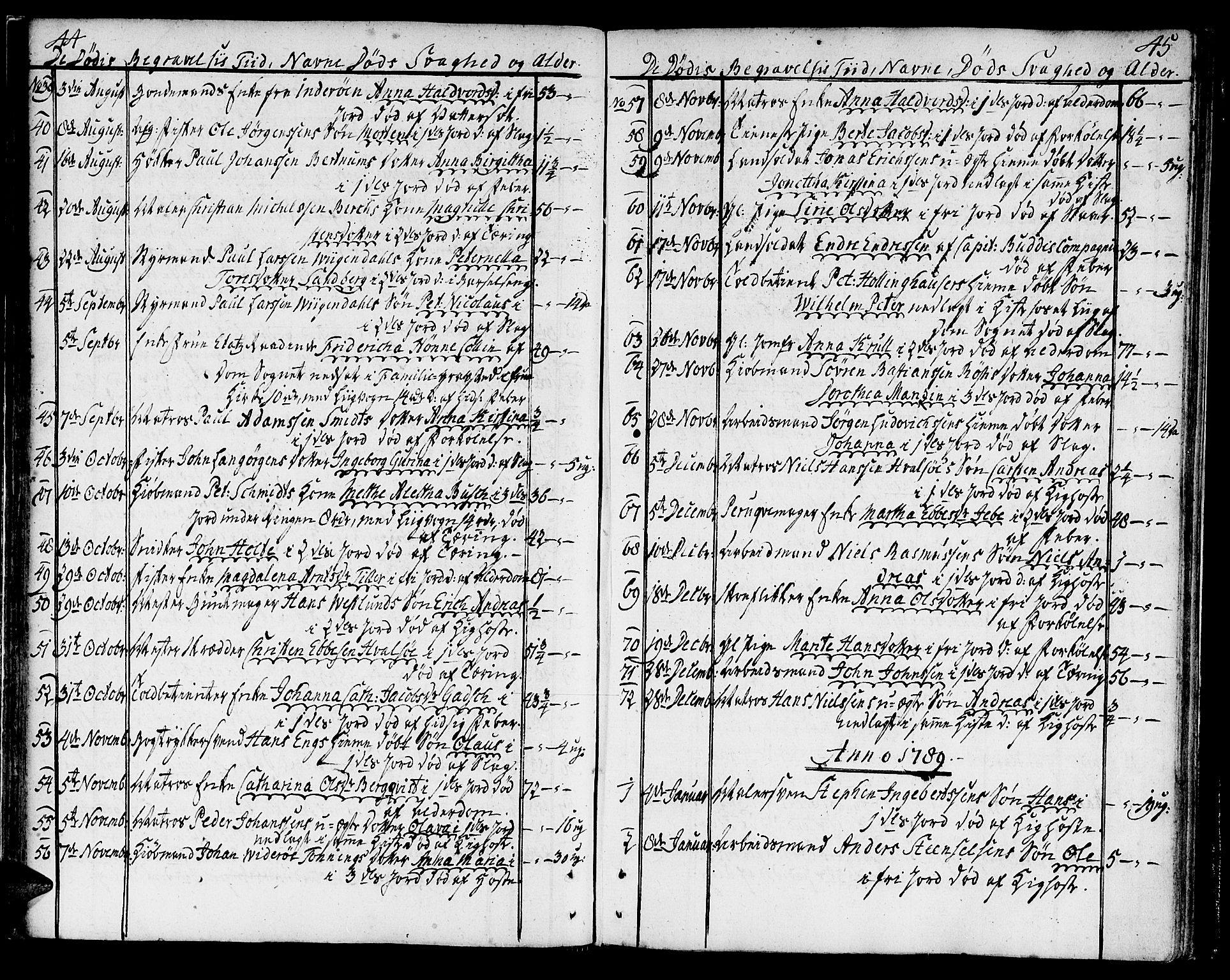 Ministerialprotokoller, klokkerbøker og fødselsregistre - Sør-Trøndelag, SAT/A-1456/602/L0106: Parish register (official) no. 602A04, 1774-1814, p. 44-45