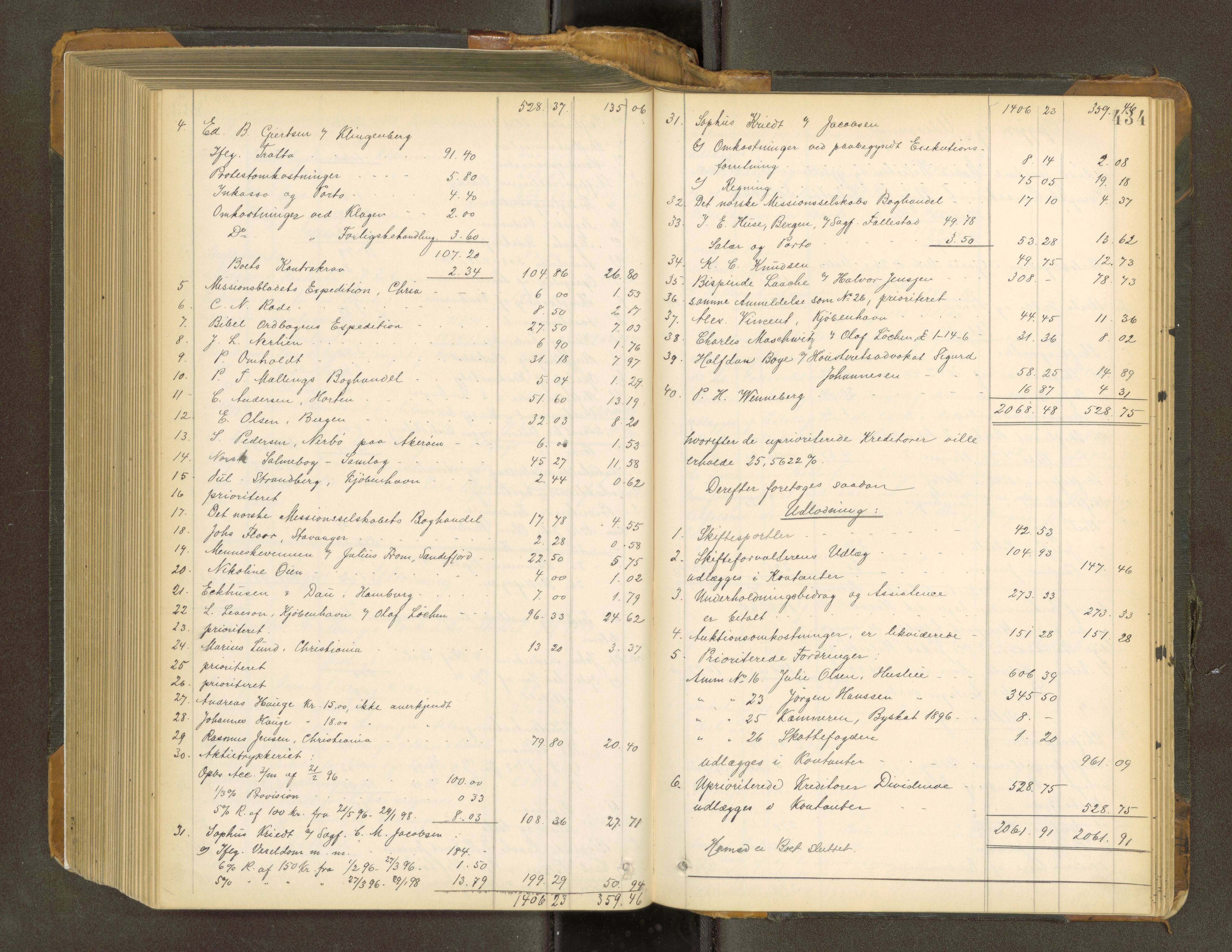 Trondheim byfogd, AV/SAT-A-0003/1/3/3A/L0036: Skifteutlodningsprotokoll - 21/9-22/6.m/register U, 1892-1898, p. 434
