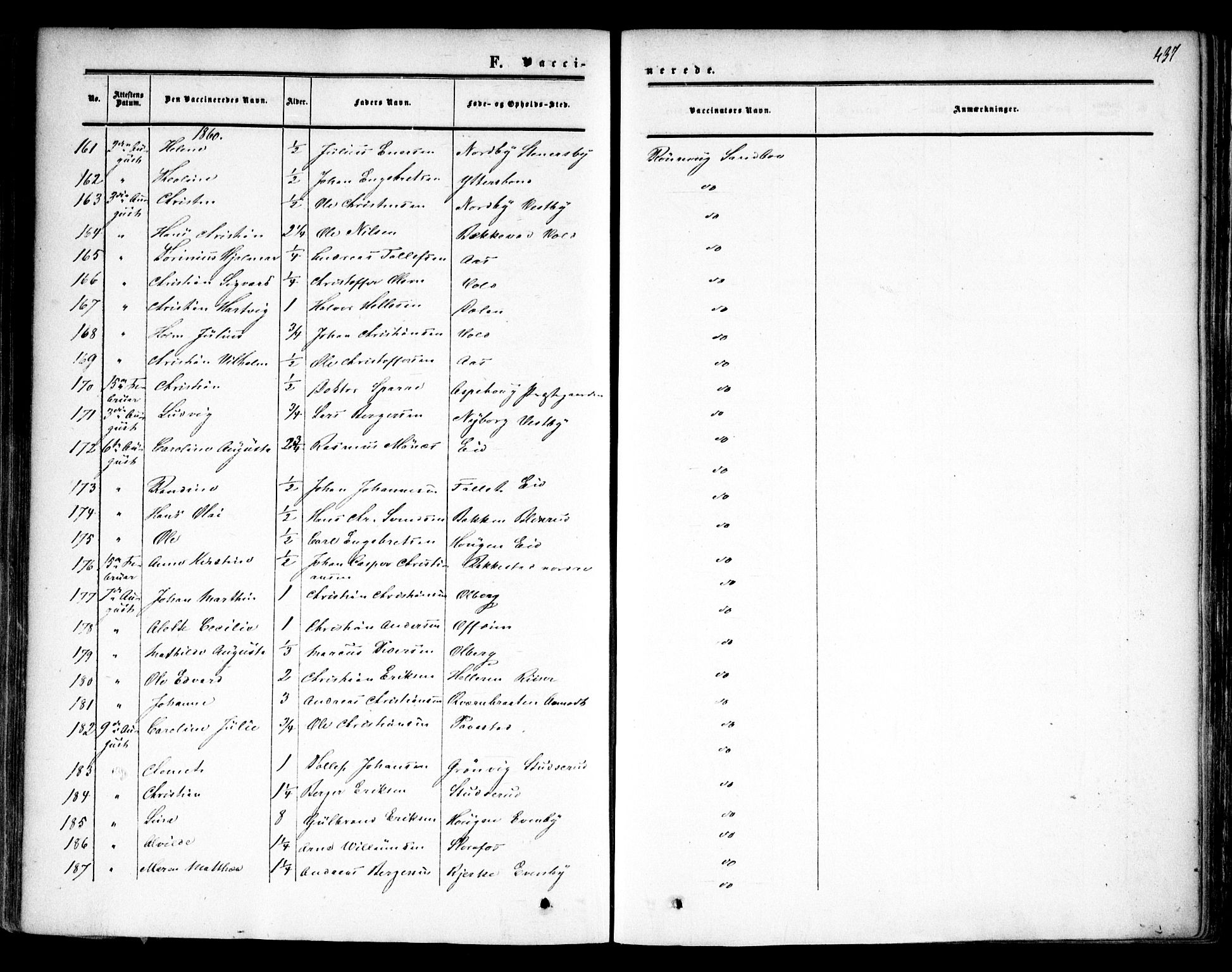 Høland prestekontor Kirkebøker, AV/SAO-A-10346a/F/Fa/L0010: Parish register (official) no. I 10, 1854-1861, p. 437