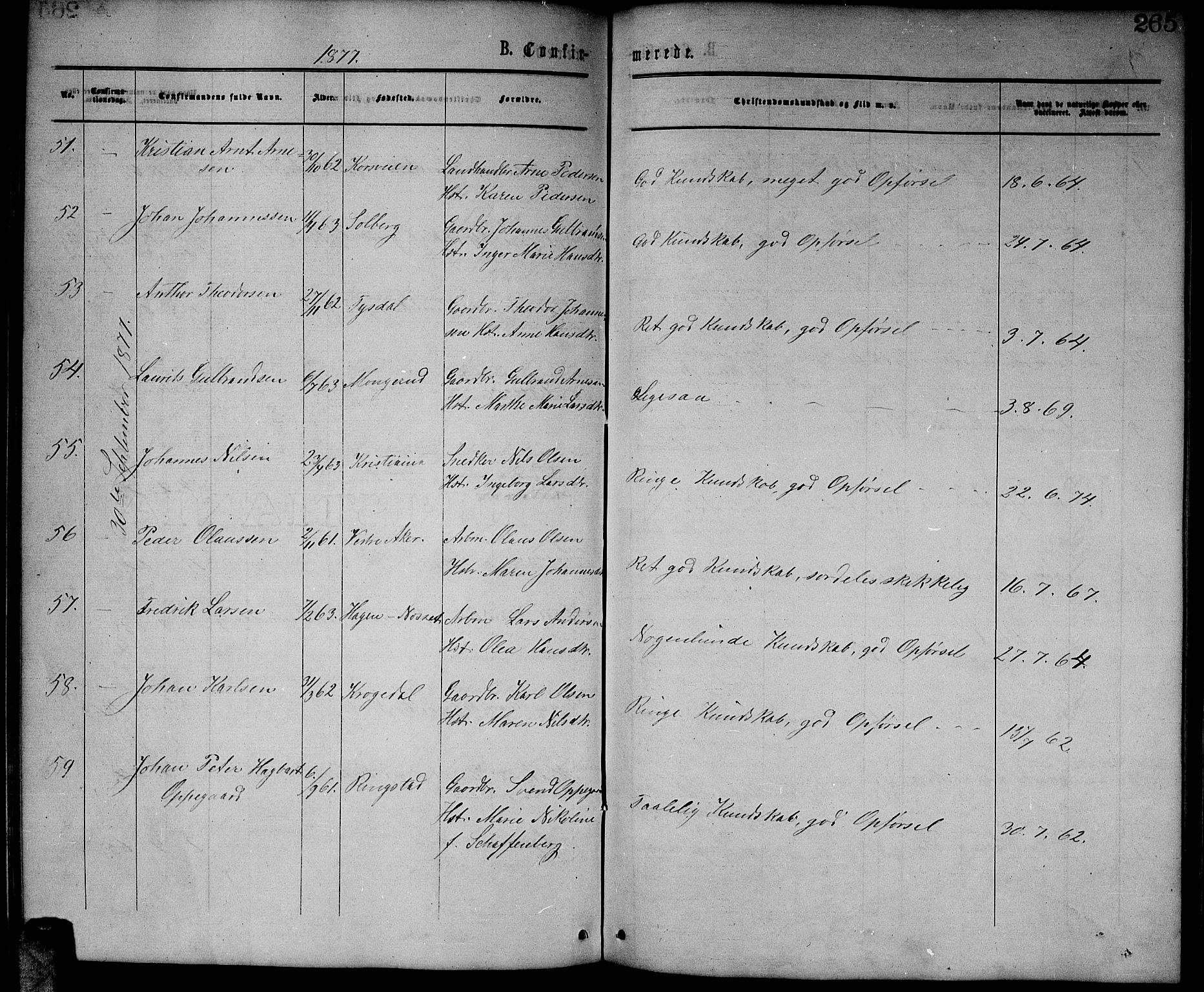 Enebakk prestekontor Kirkebøker, SAO/A-10171c/G/Ga/L0005: Parish register (copy) no. I 5, 1867-1888, p. 265