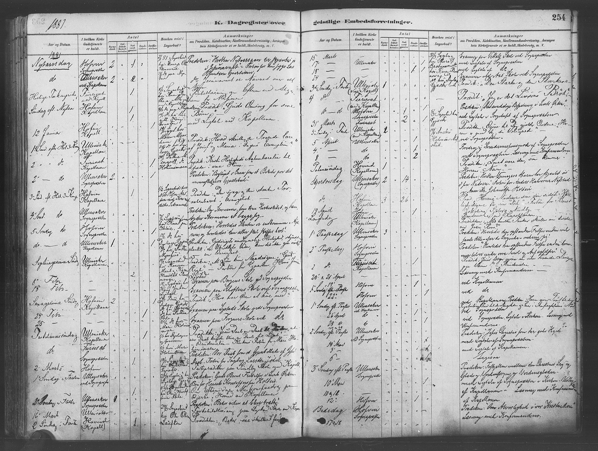 Ullensaker prestekontor Kirkebøker, SAO/A-10236a/F/Fa/L0019: Parish register (official) no. I 19, 1878-1891, p. 254