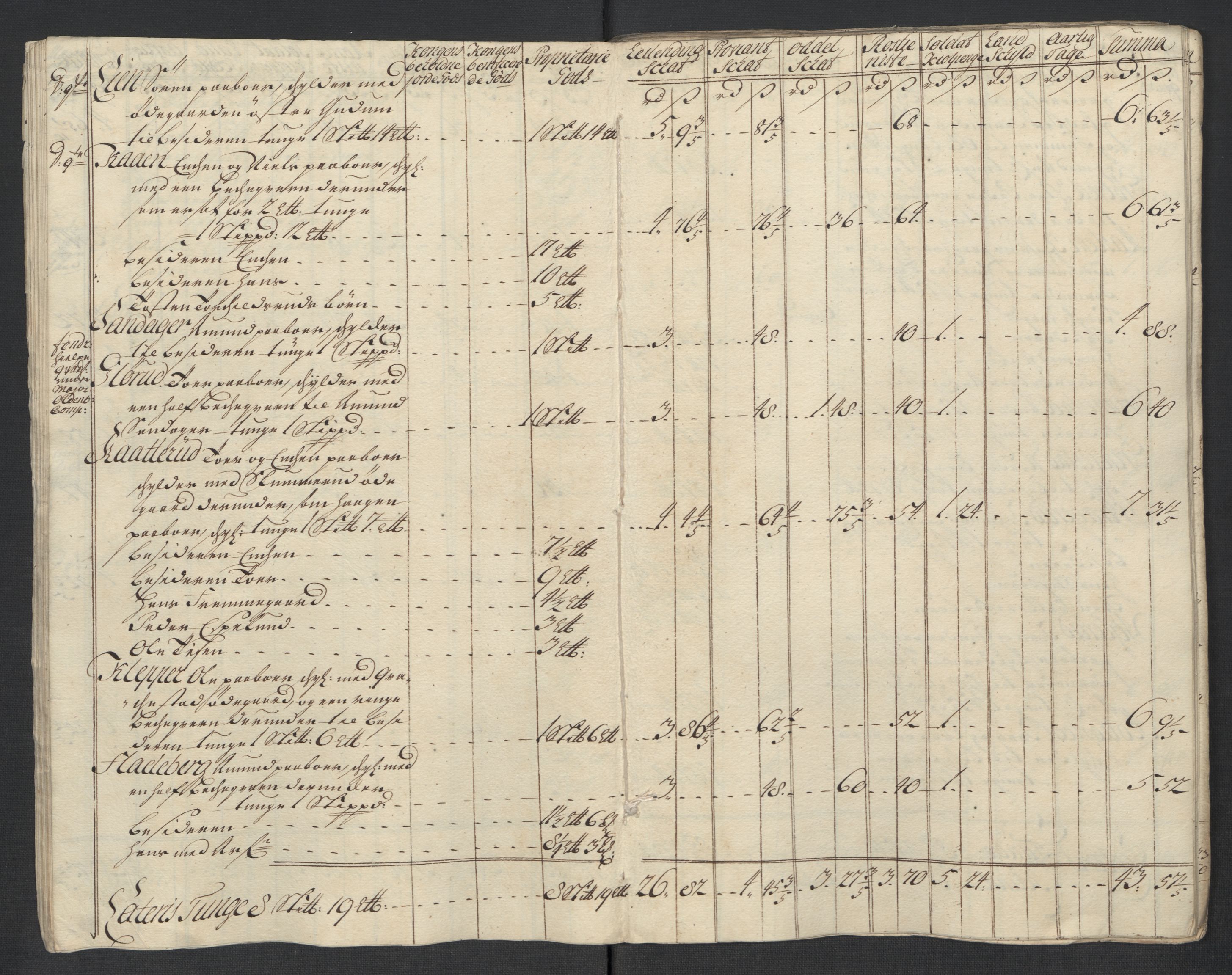 Rentekammeret inntil 1814, Reviderte regnskaper, Fogderegnskap, AV/RA-EA-4092/R07/L0313: Fogderegnskap Rakkestad, Heggen og Frøland, 1717, p. 30