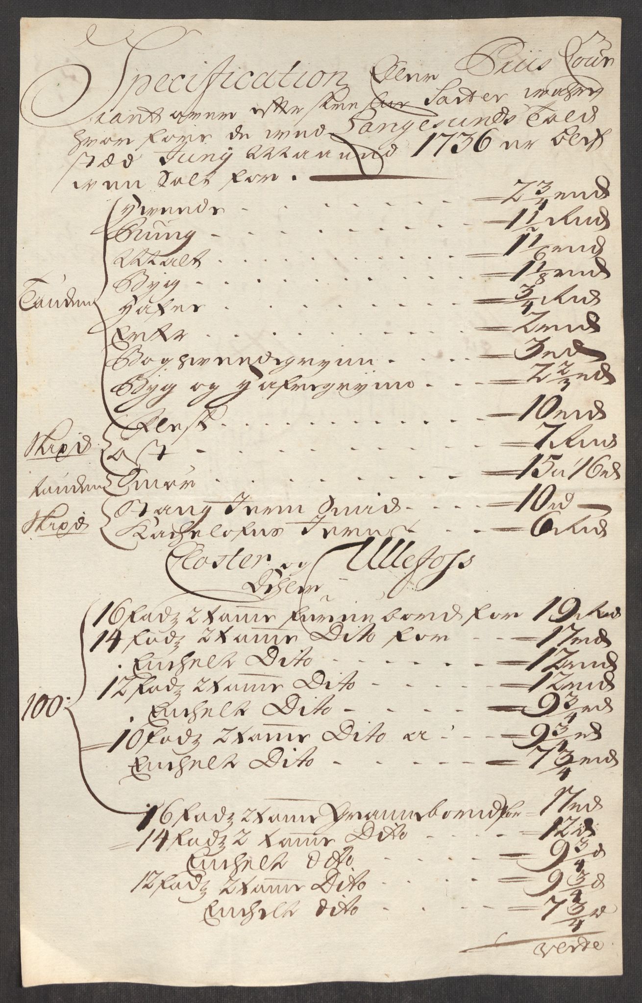 Rentekammeret inntil 1814, Realistisk ordnet avdeling, AV/RA-EA-4070/Oe/L0001: [Ø1]: Priskuranter, 1712-1739, p. 380