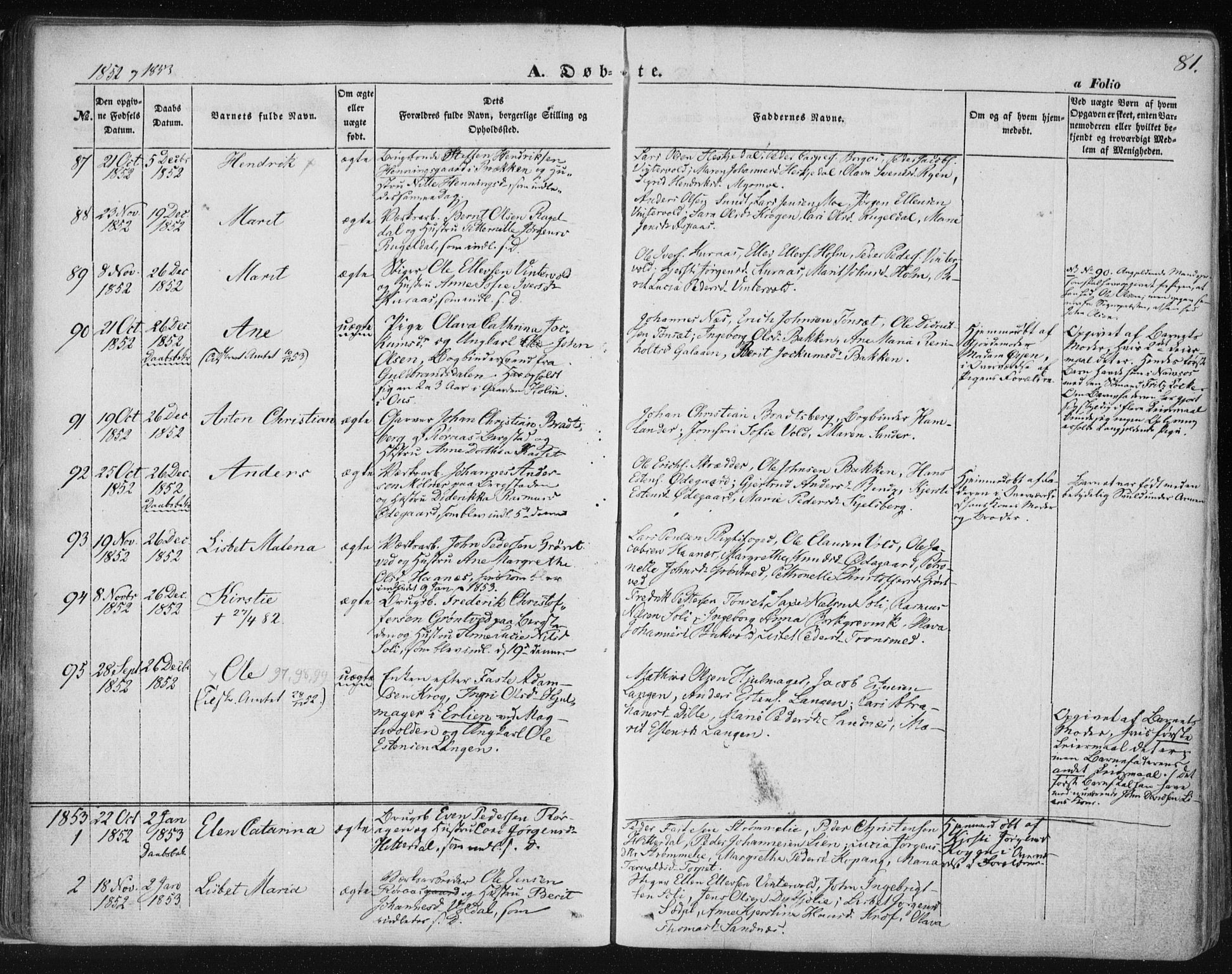 Ministerialprotokoller, klokkerbøker og fødselsregistre - Sør-Trøndelag, SAT/A-1456/681/L0931: Parish register (official) no. 681A09, 1845-1859, p. 81