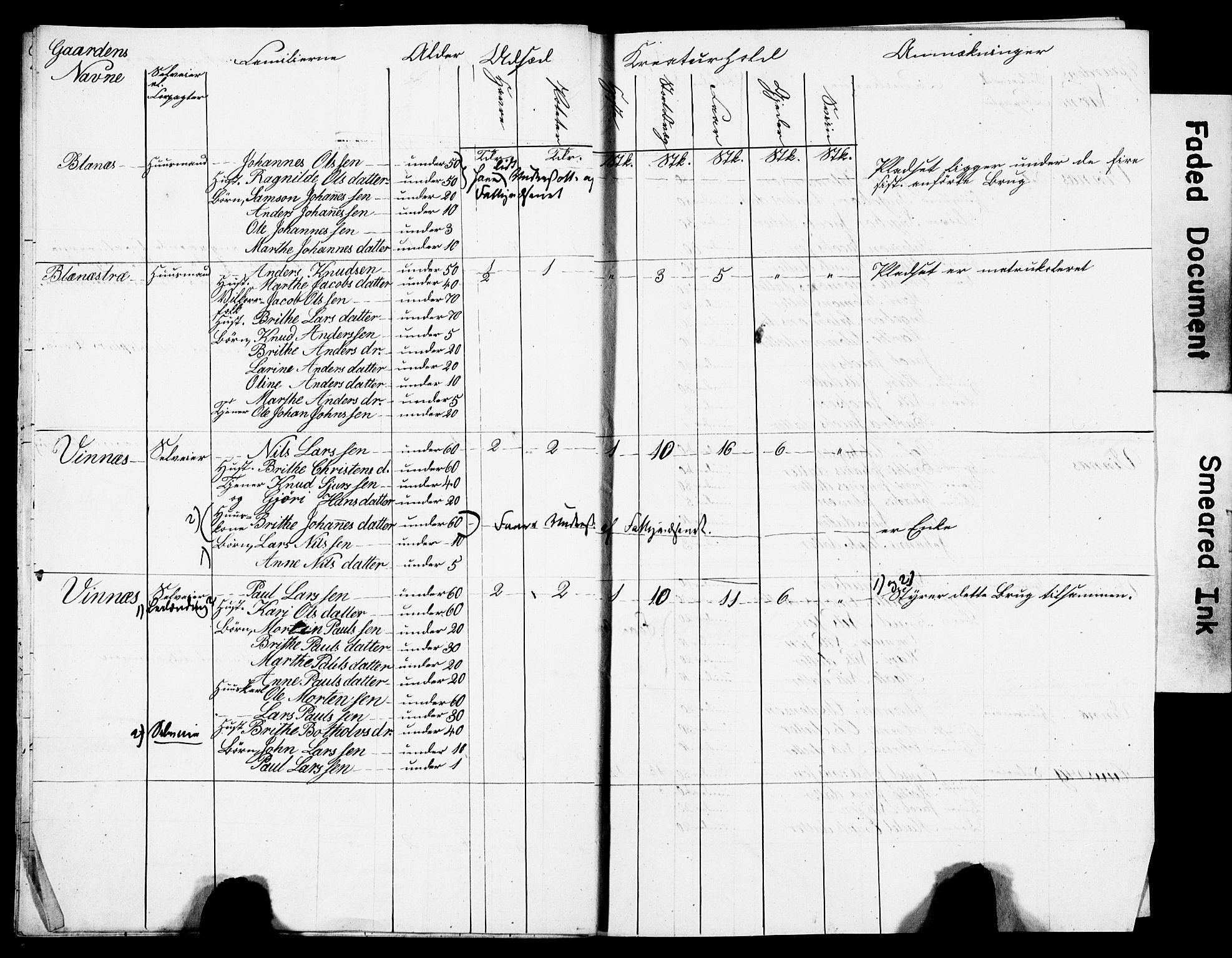 , Census 1845 for Stord, 1845, p. 25