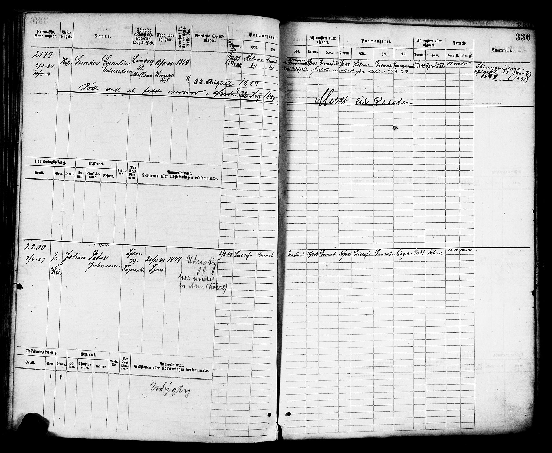 Grimstad mønstringskrets, AV/SAK-2031-0013/F/Fb/L0011: Hovedrulle nr 1529-2290, V-24, 1877-1889, p. 343