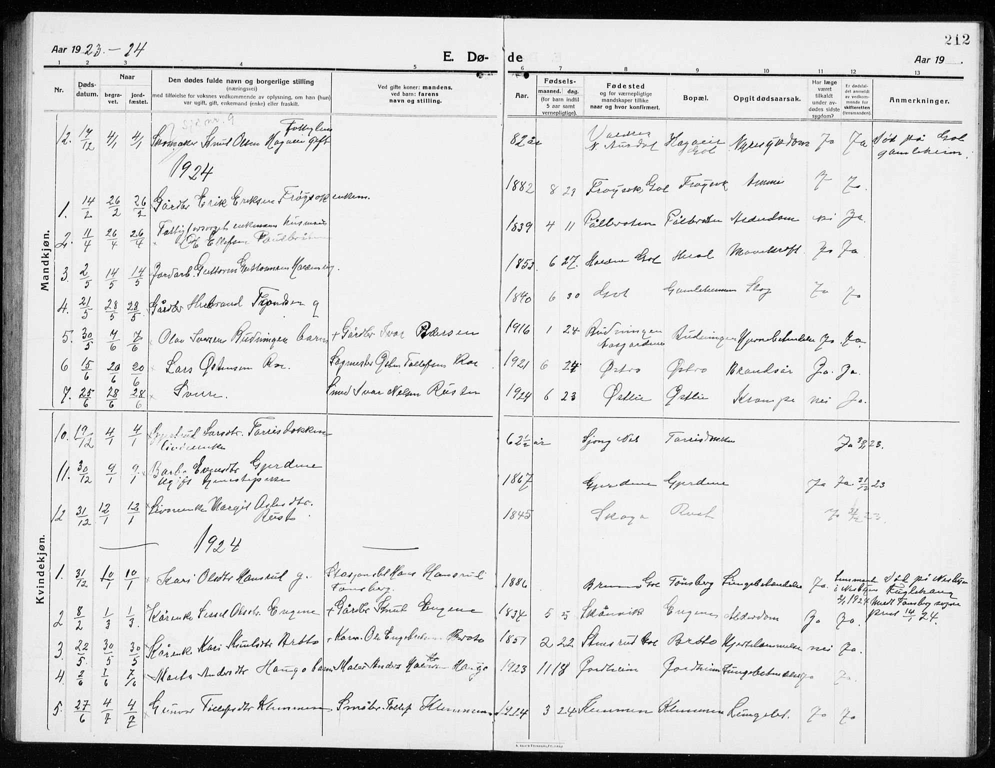Gol kirkebøker, SAKO/A-226/G/Ga/L0004: Parish register (copy) no. I 4, 1915-1943, p. 212