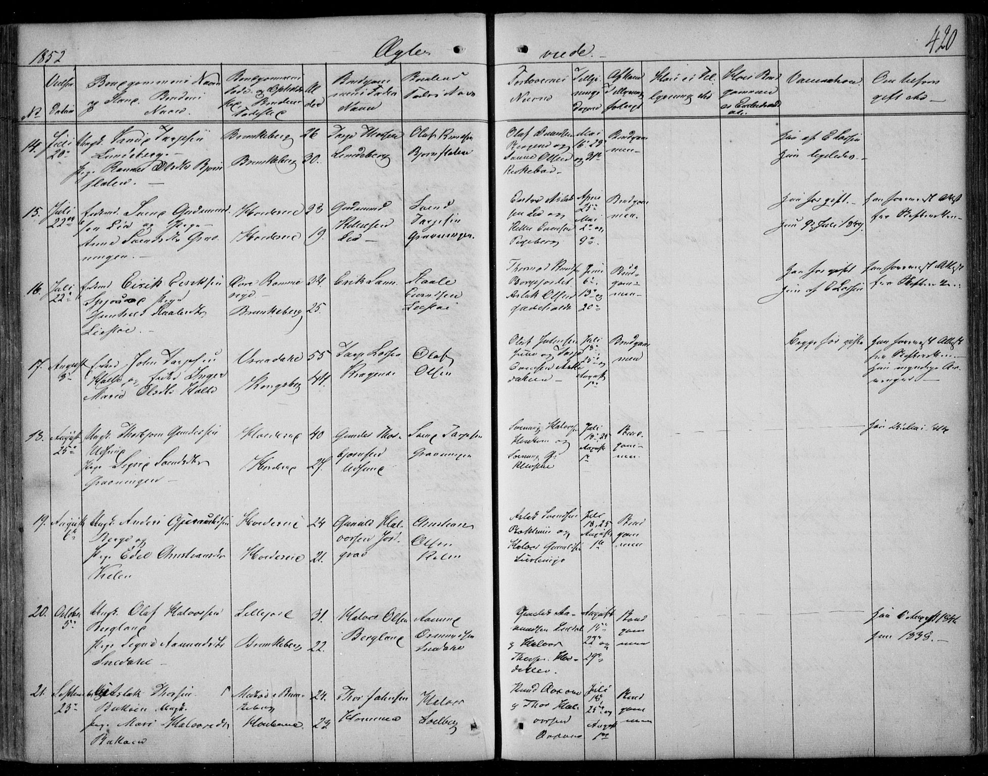 Kviteseid kirkebøker, AV/SAKO-A-276/F/Fa/L0006: Parish register (official) no. I 6, 1836-1858, p. 420
