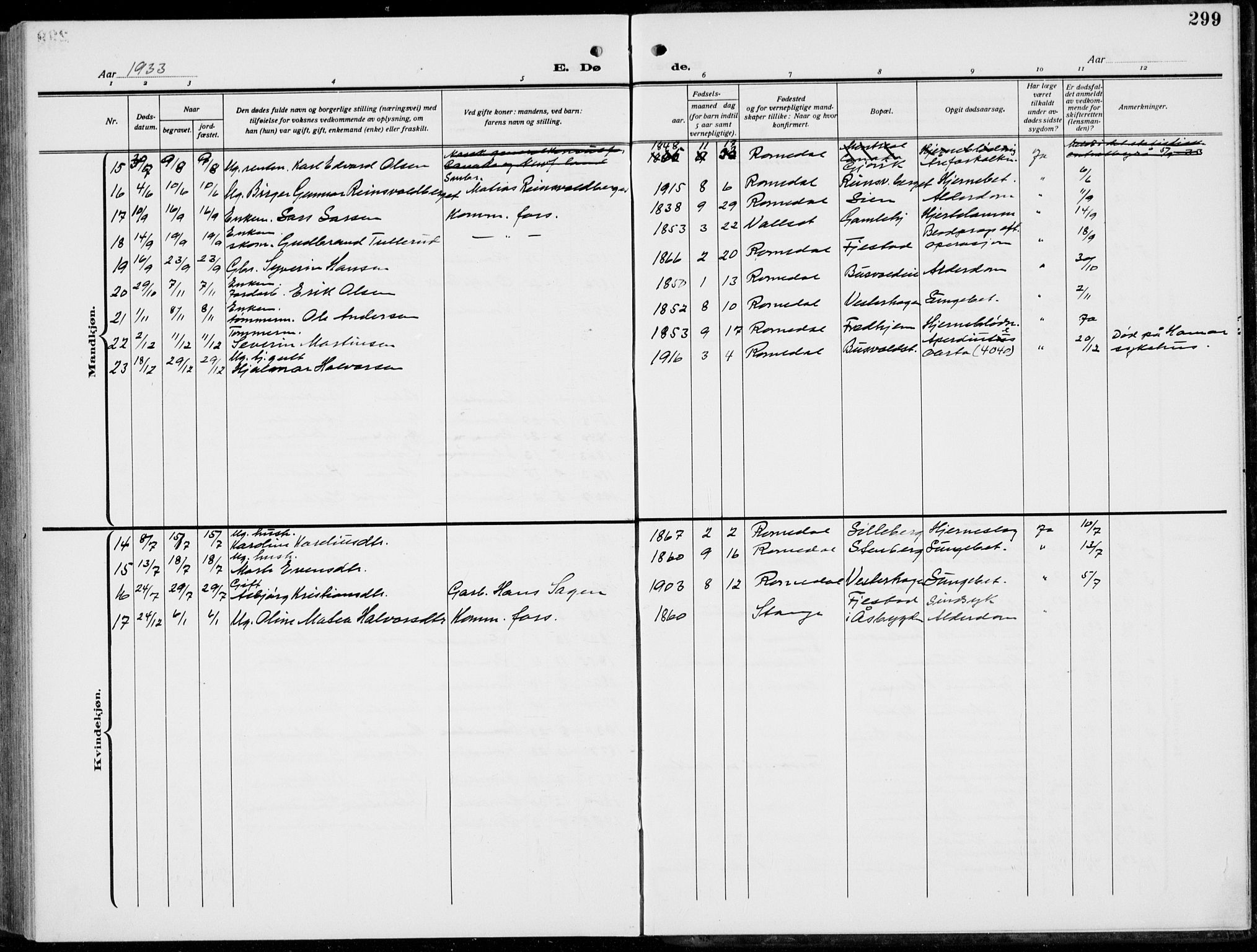 Romedal prestekontor, SAH/PREST-004/L/L0014: Parish register (copy) no. 14, 1915-1939, p. 299