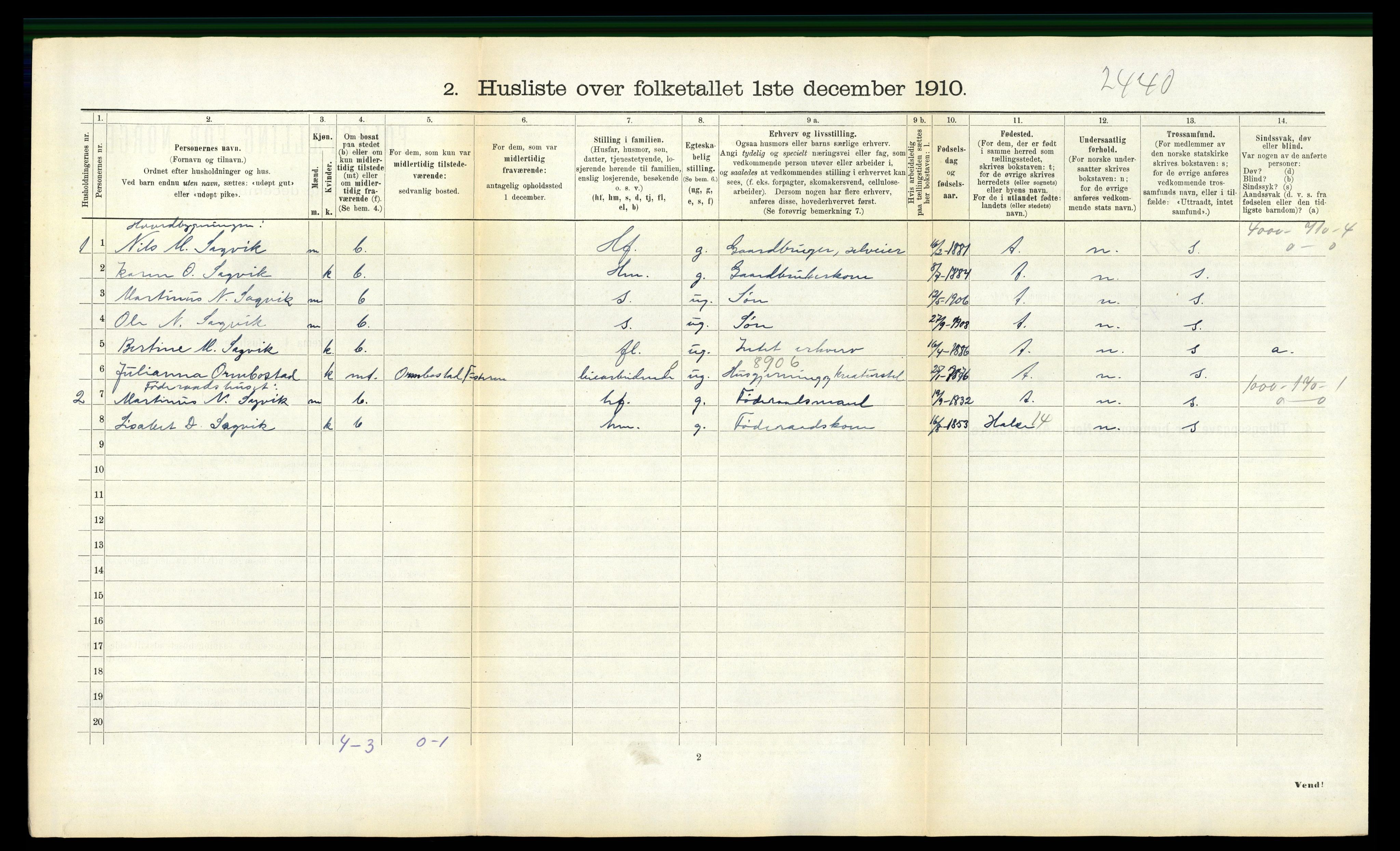 RA, 1910 census for Tustna, 1910, p. 427